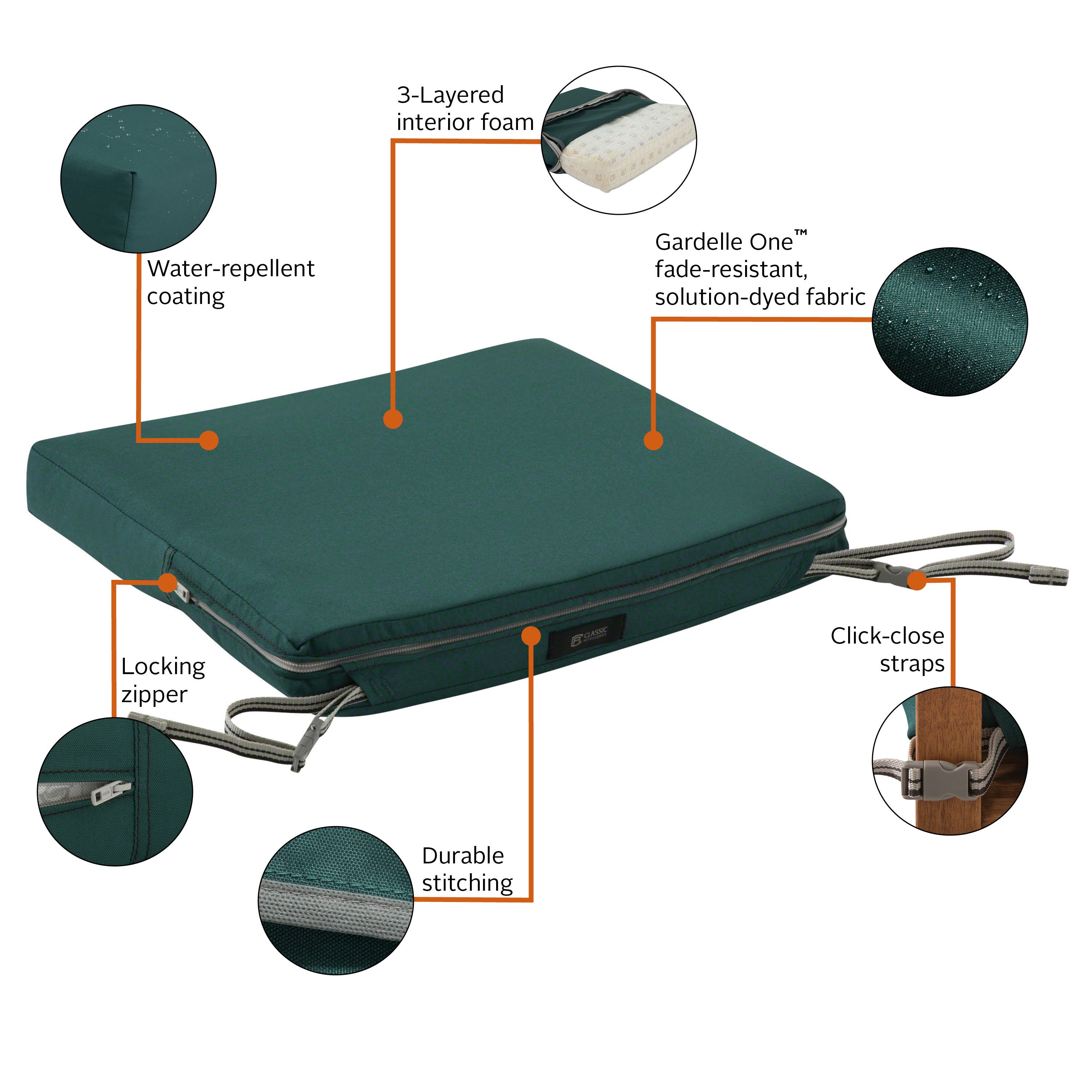 Ravenna_Cushion_Combo_Features_Seat_Rectangle_2in_MallardGreen.jpg