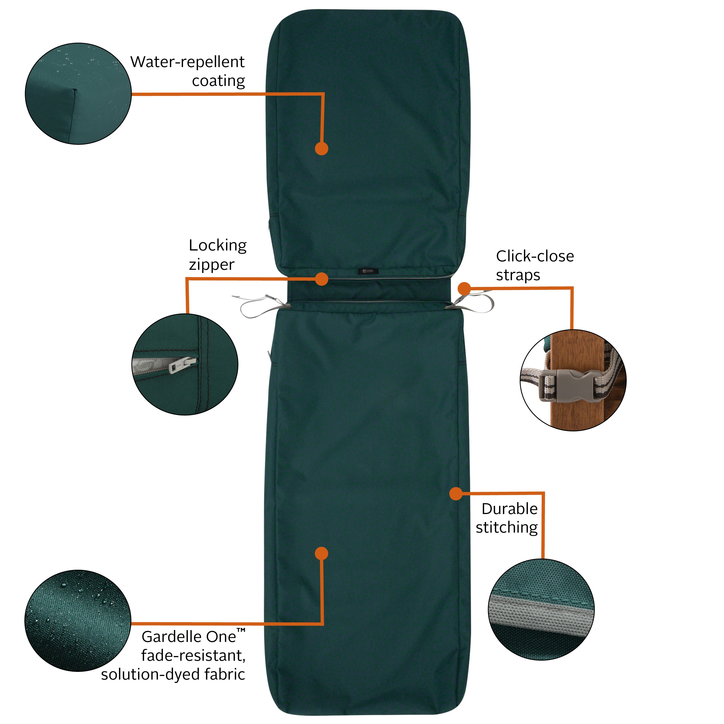 Ravenna_Cushion_Cover_Features_Chaise_MallardGreen.jpg