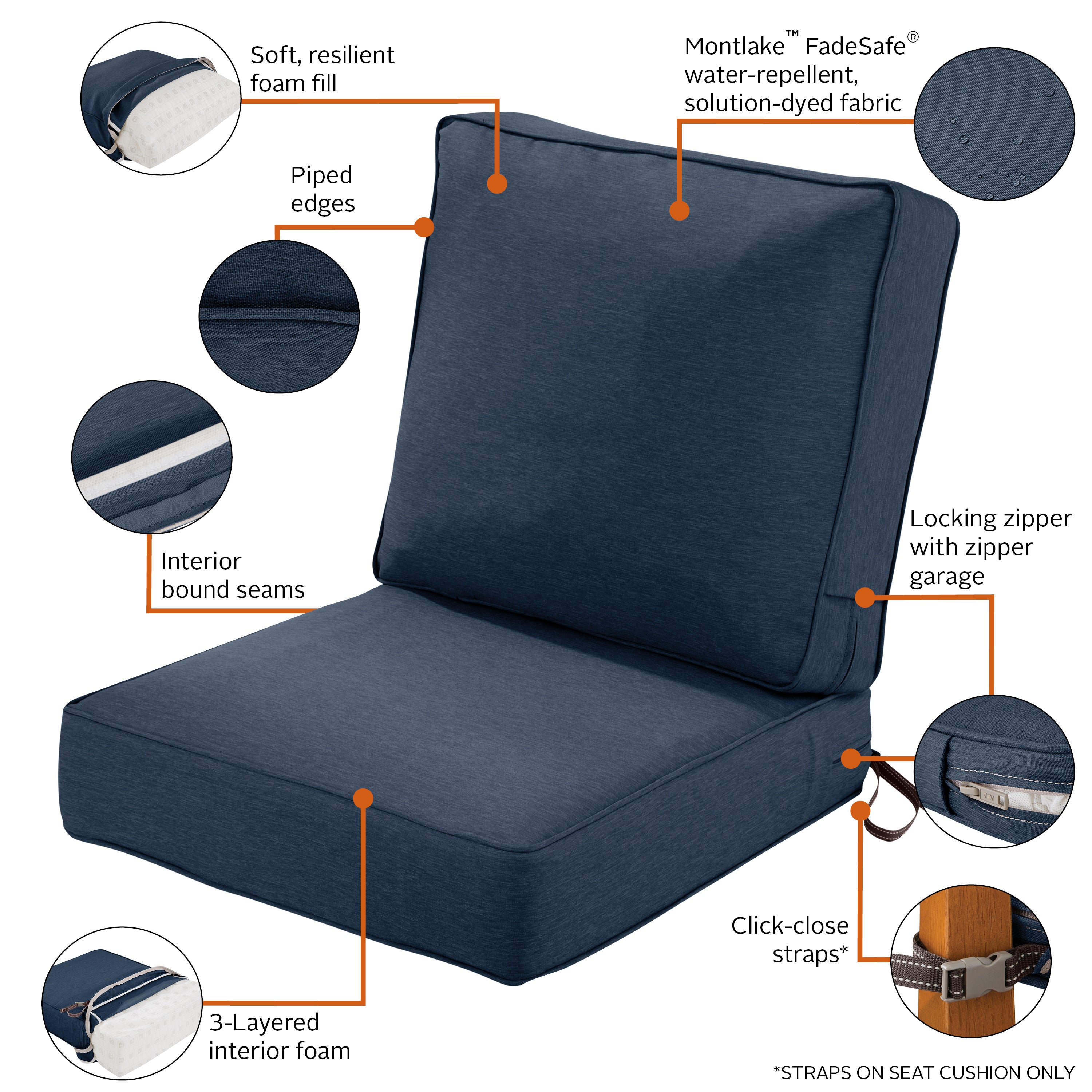 Montlake_Cushion_Combo_PillowBack_Features_Set_HeatherIndigo.jpg
