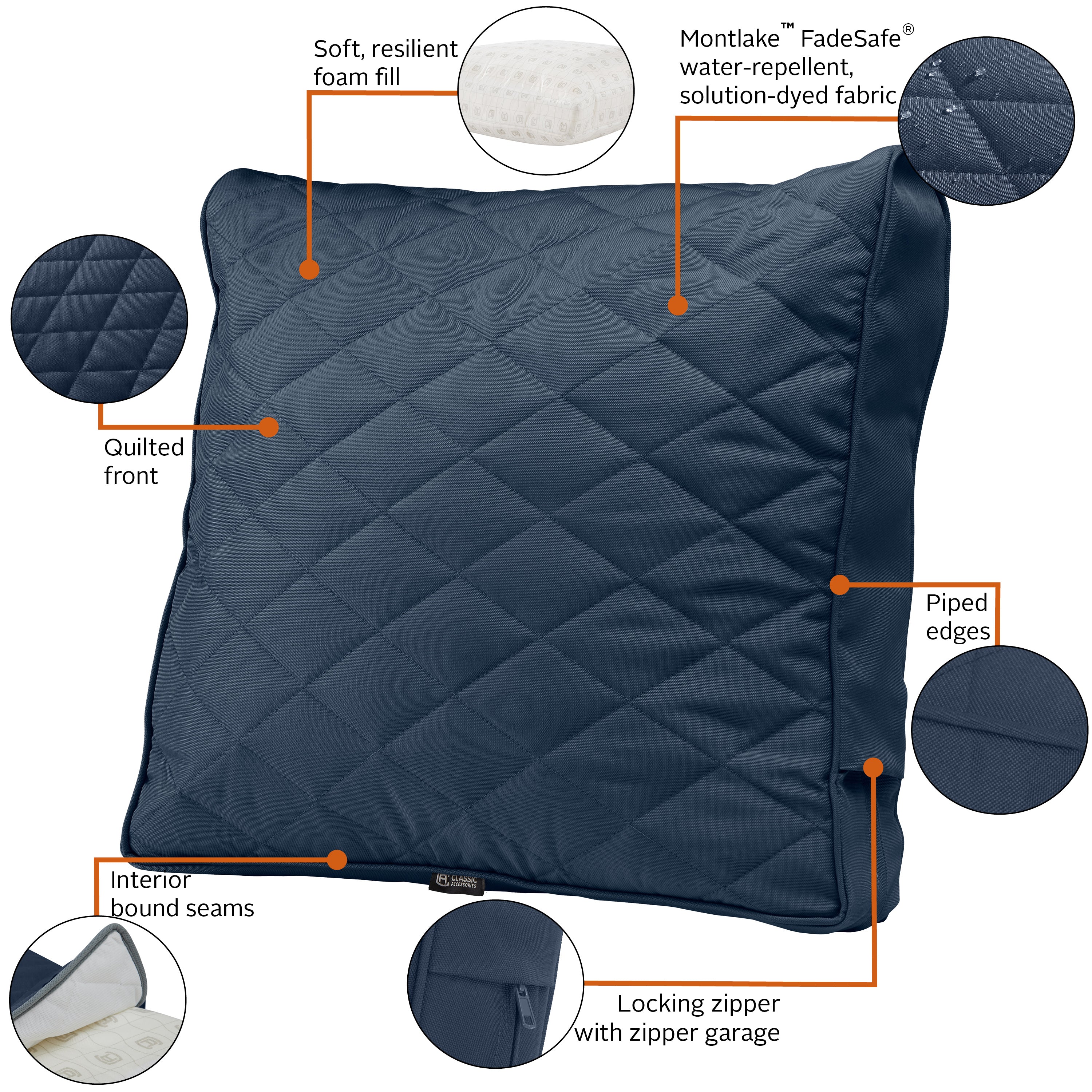 Montlake_Cushion_Quilted_Combo_Features_Back_PillowBack_4in_Navy.jpg