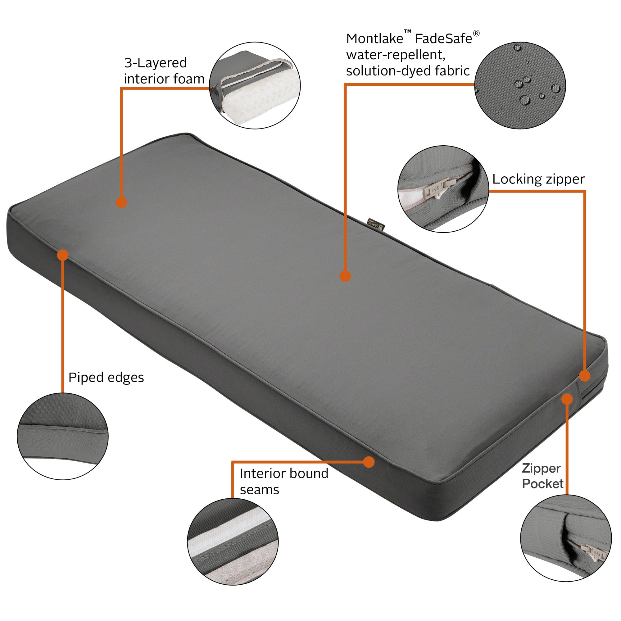 Montlake_Cushion_Combo_Features_3in_Bench_Charcoal.jpg