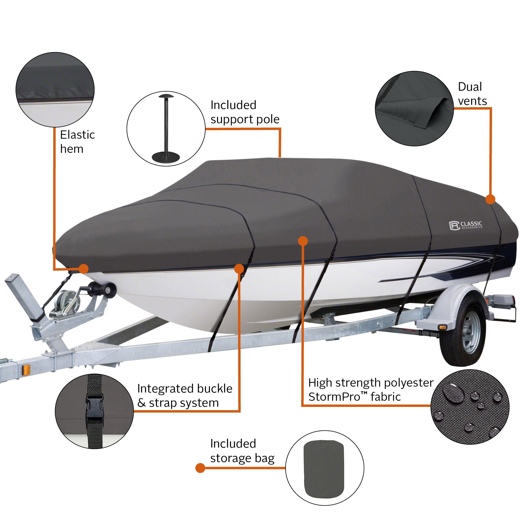 Classic Accessories StormPro Heavy-Duty Boat Cover