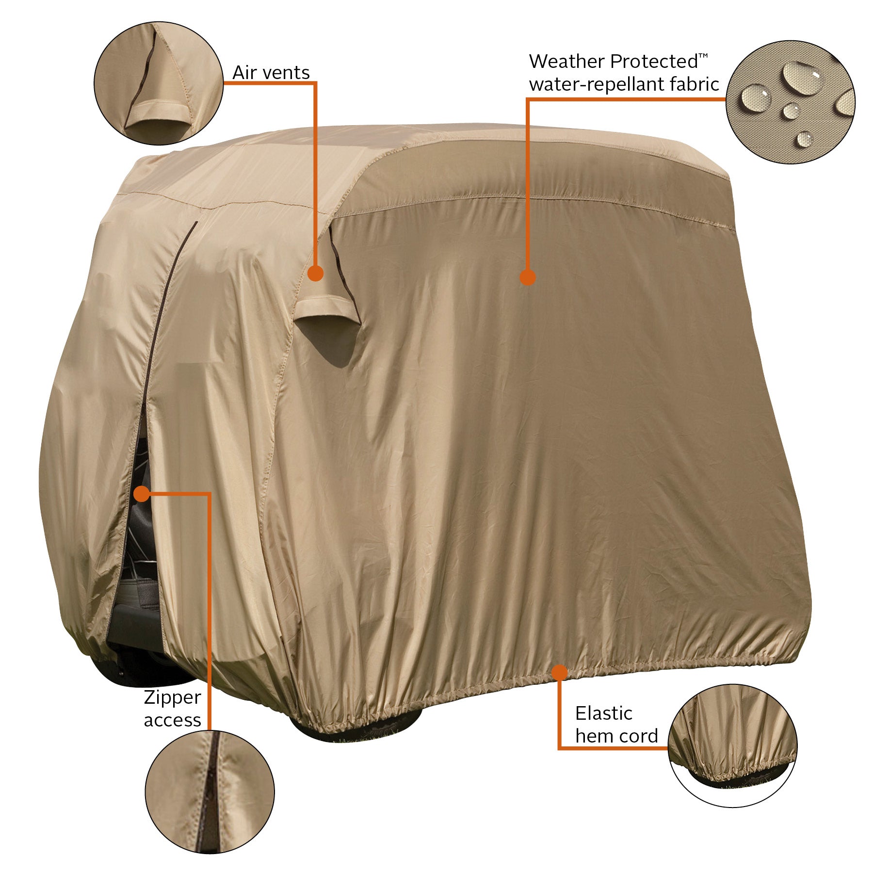 Golf_Features_EasyOnCover.jpg