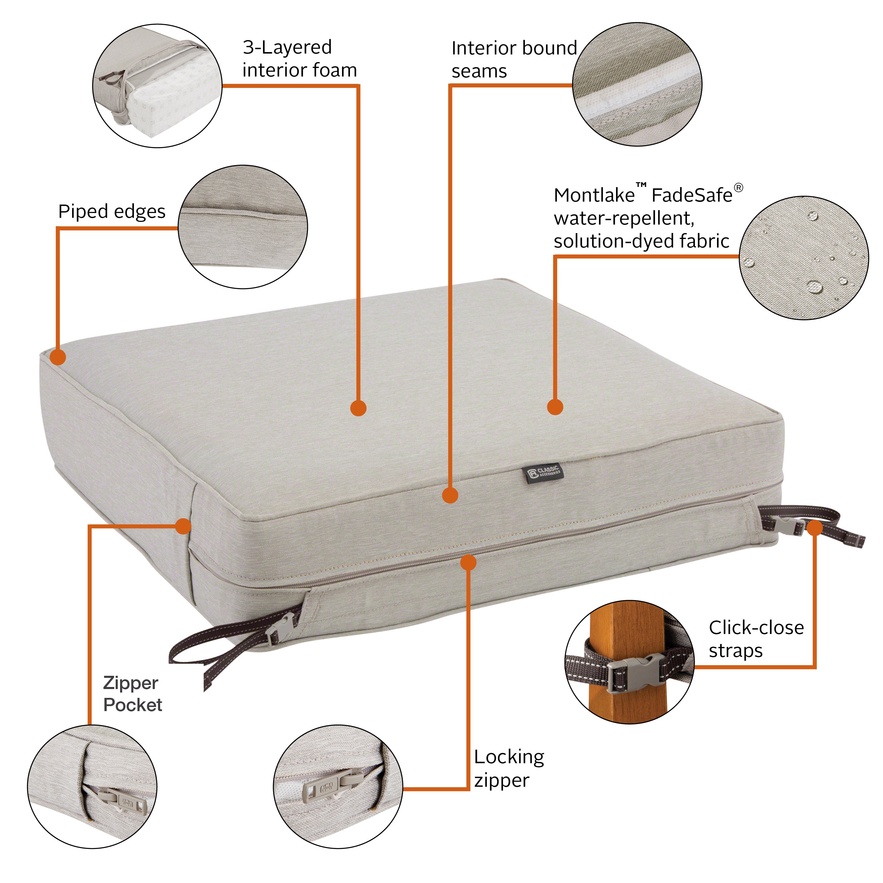 Montlake® Outdoor Seat Cushion