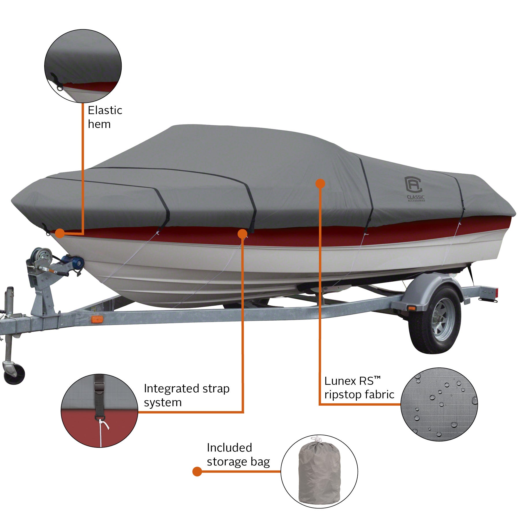 Boat_Cover_Features_LunexRS1_MdlC_D_E_F.jpg