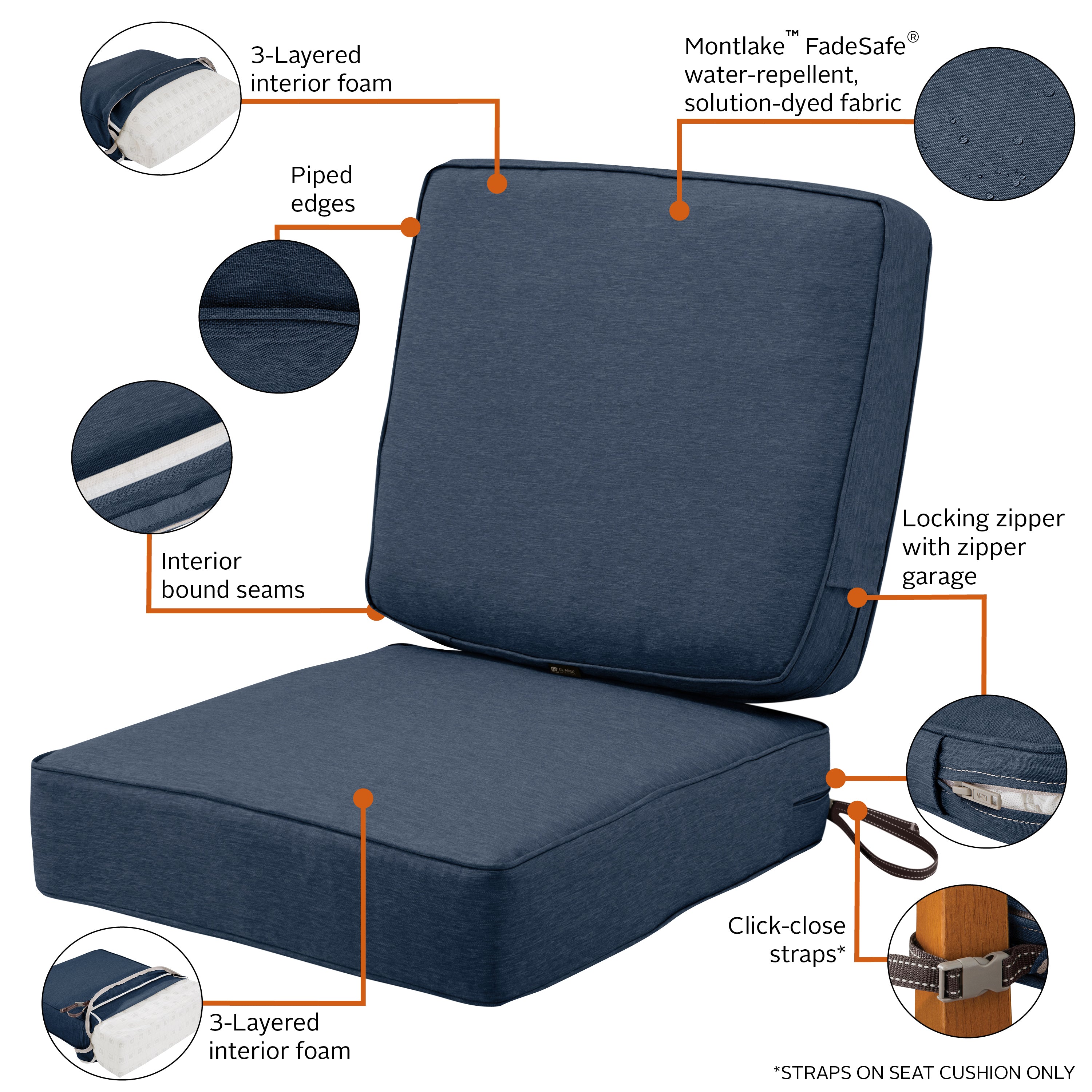 Montlake_Cushion_Combo_Features_Set_HeatherIndigo.jpg
