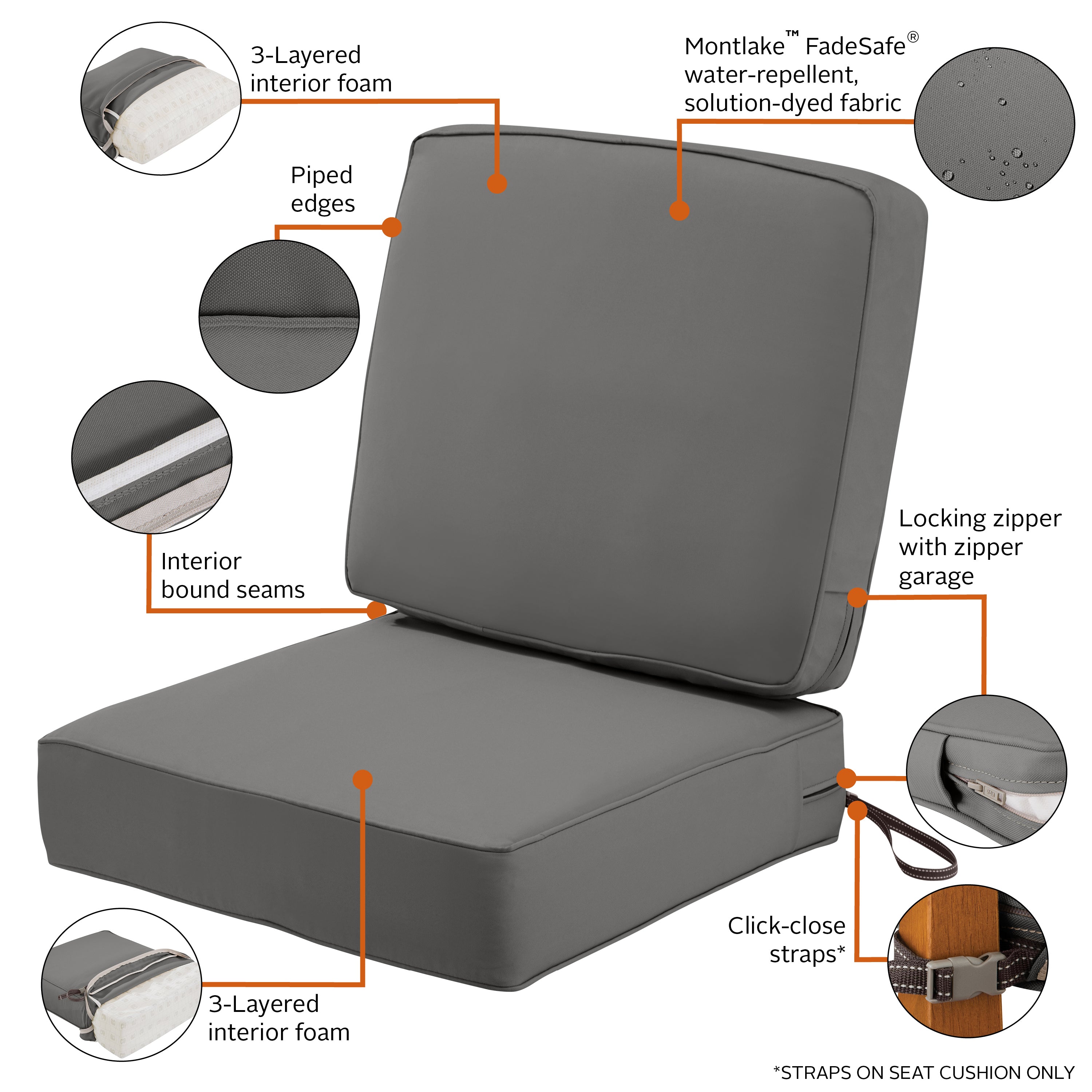 Montlake_Cushion_Combo_Features_Set_LightCharcoal.jpg