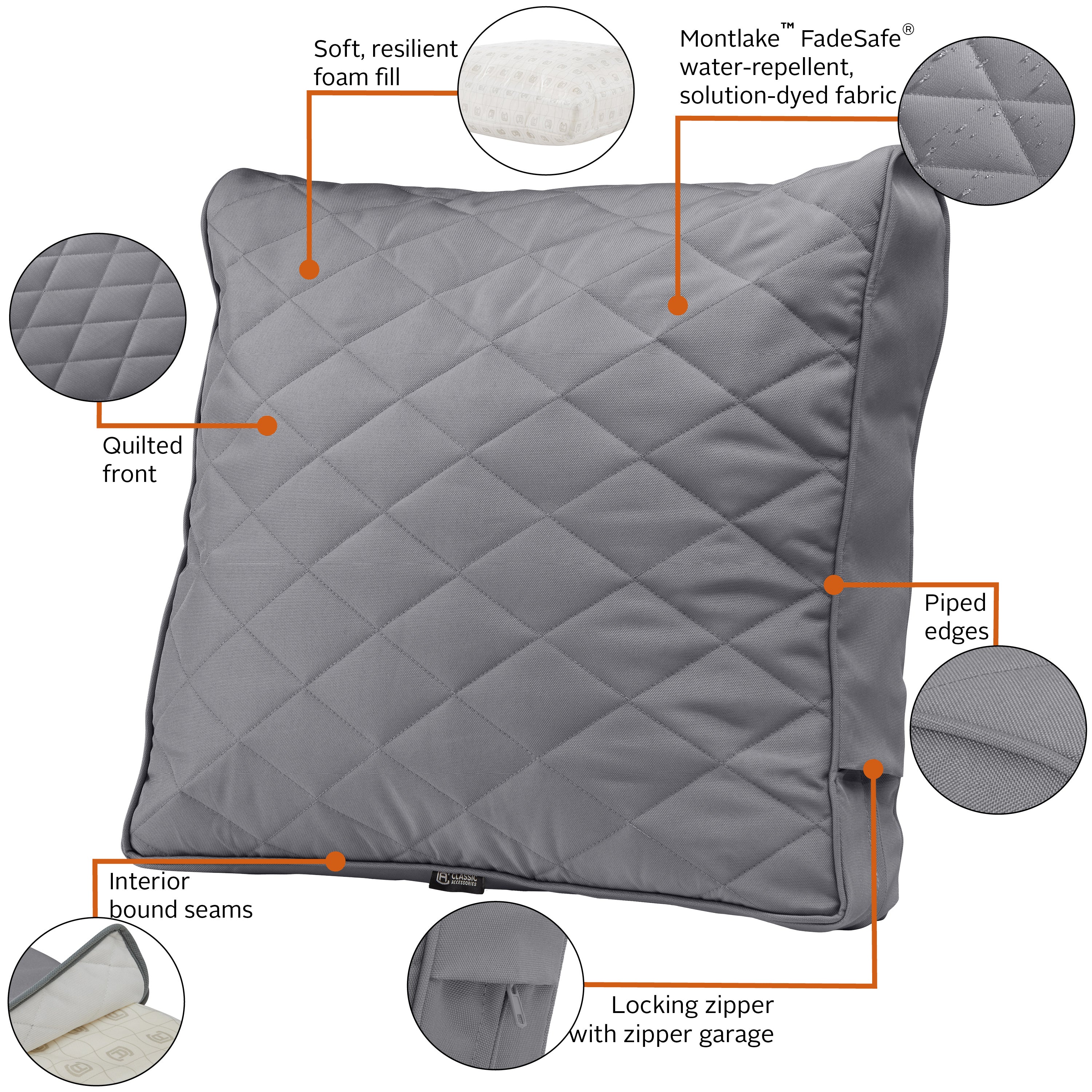 Montlake_Cushion_Quilted_Combo_Features_Back_PillowBack_4in_Grey.jpg