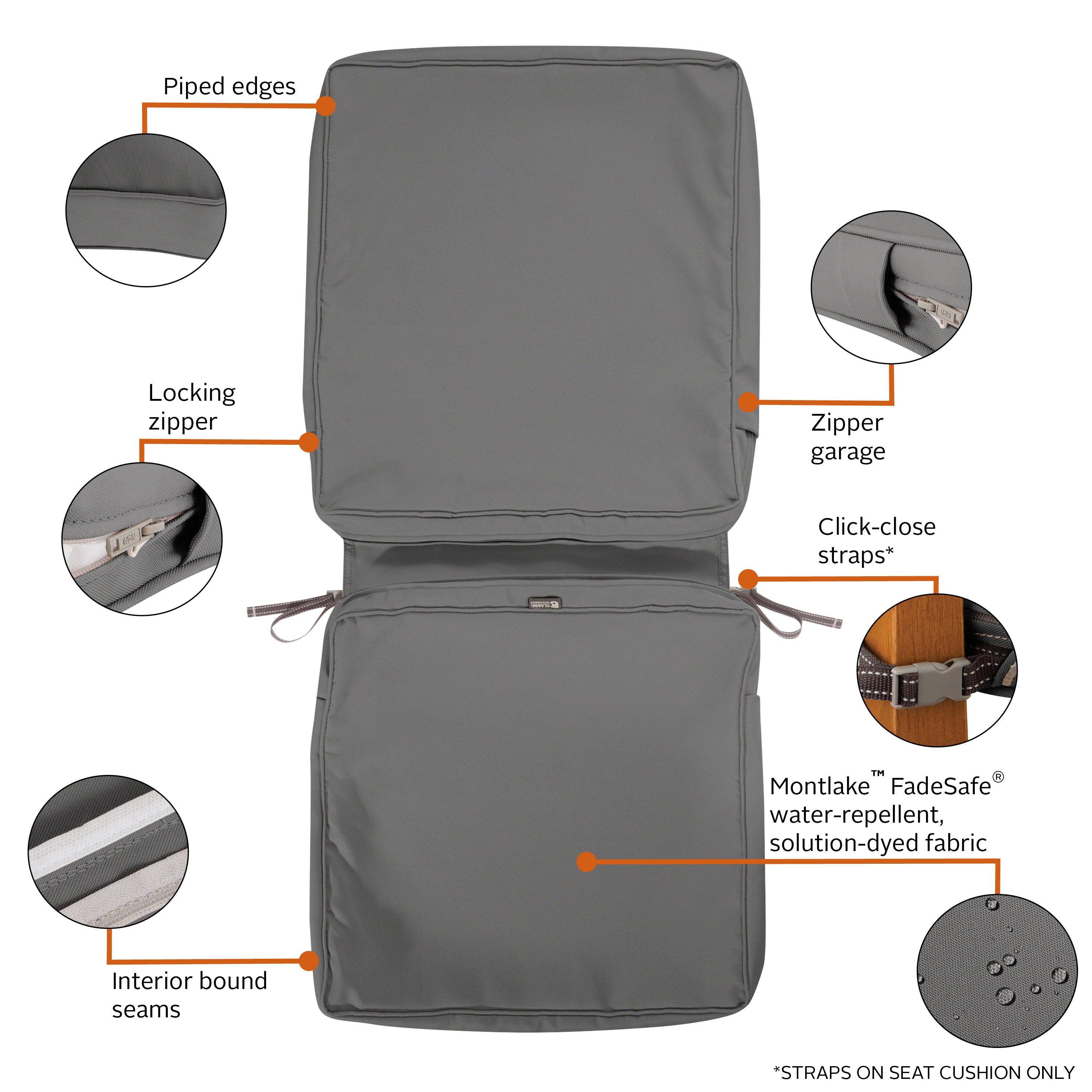 Montlake_Cushion_Cover_Features_3in_SeatSet_Charcoal.jpg