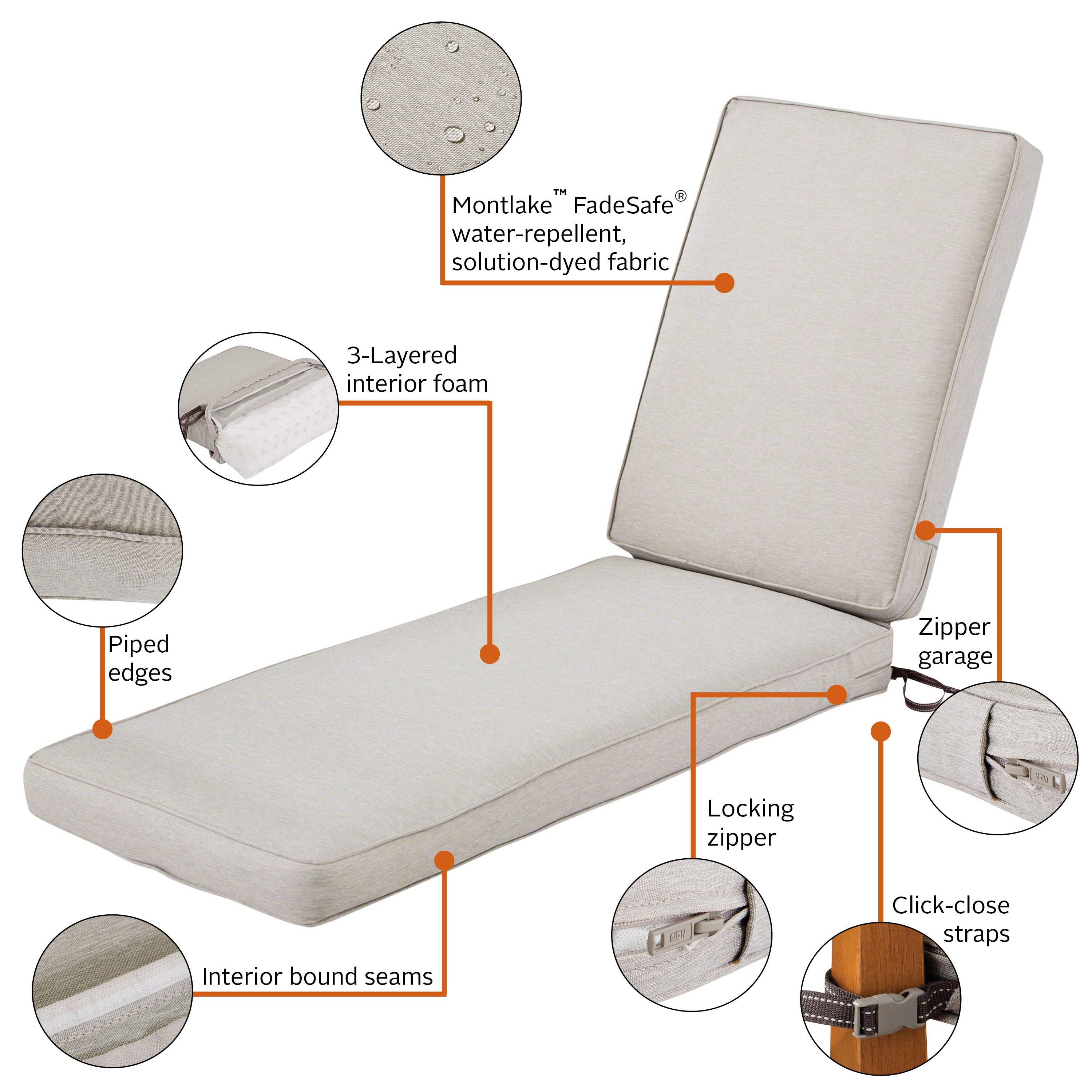 Montlake_Cushion_Combo_Features_3in_Chaise_Grey.jpg
