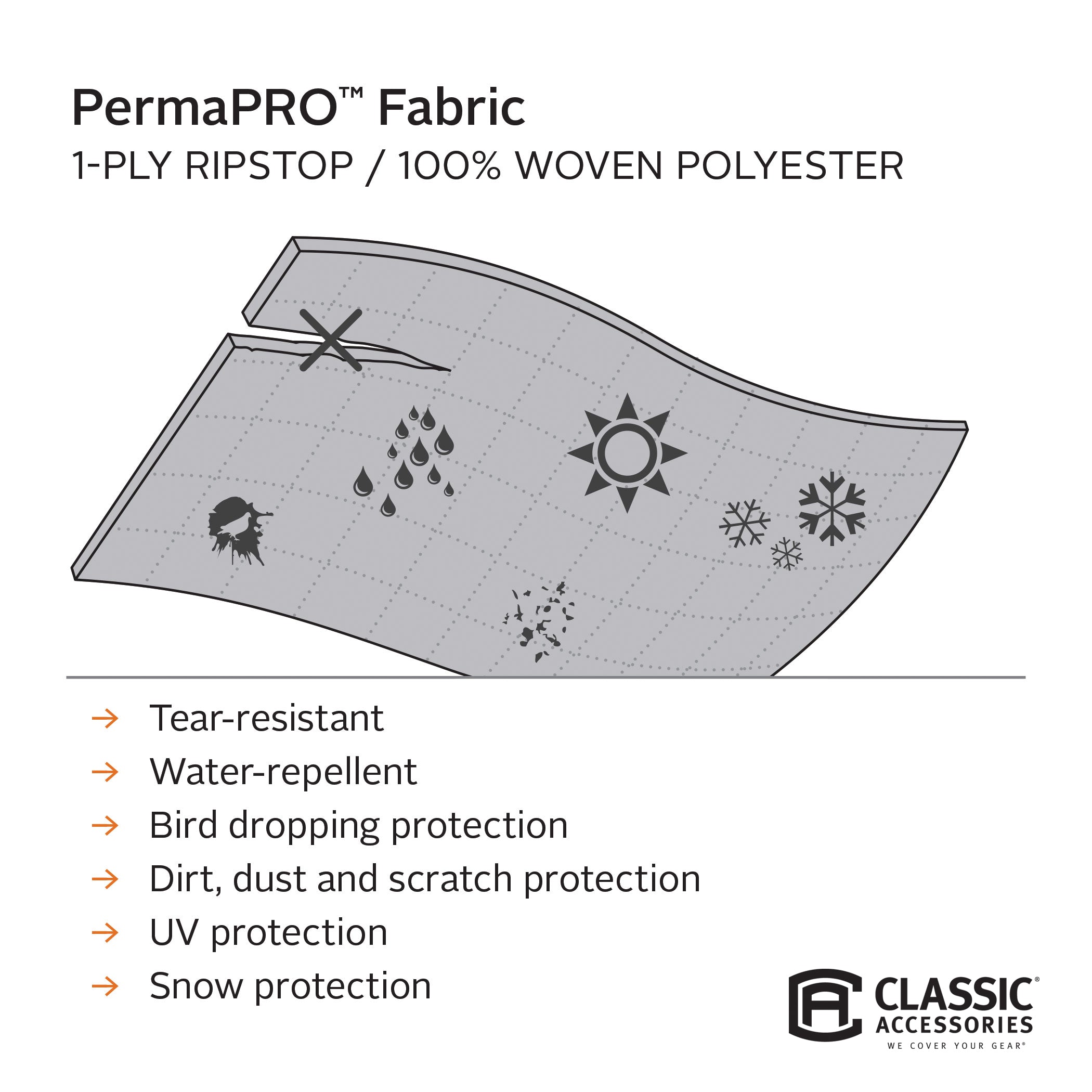 RV_PermaPro_Detail_FabricGraphic.jpg
