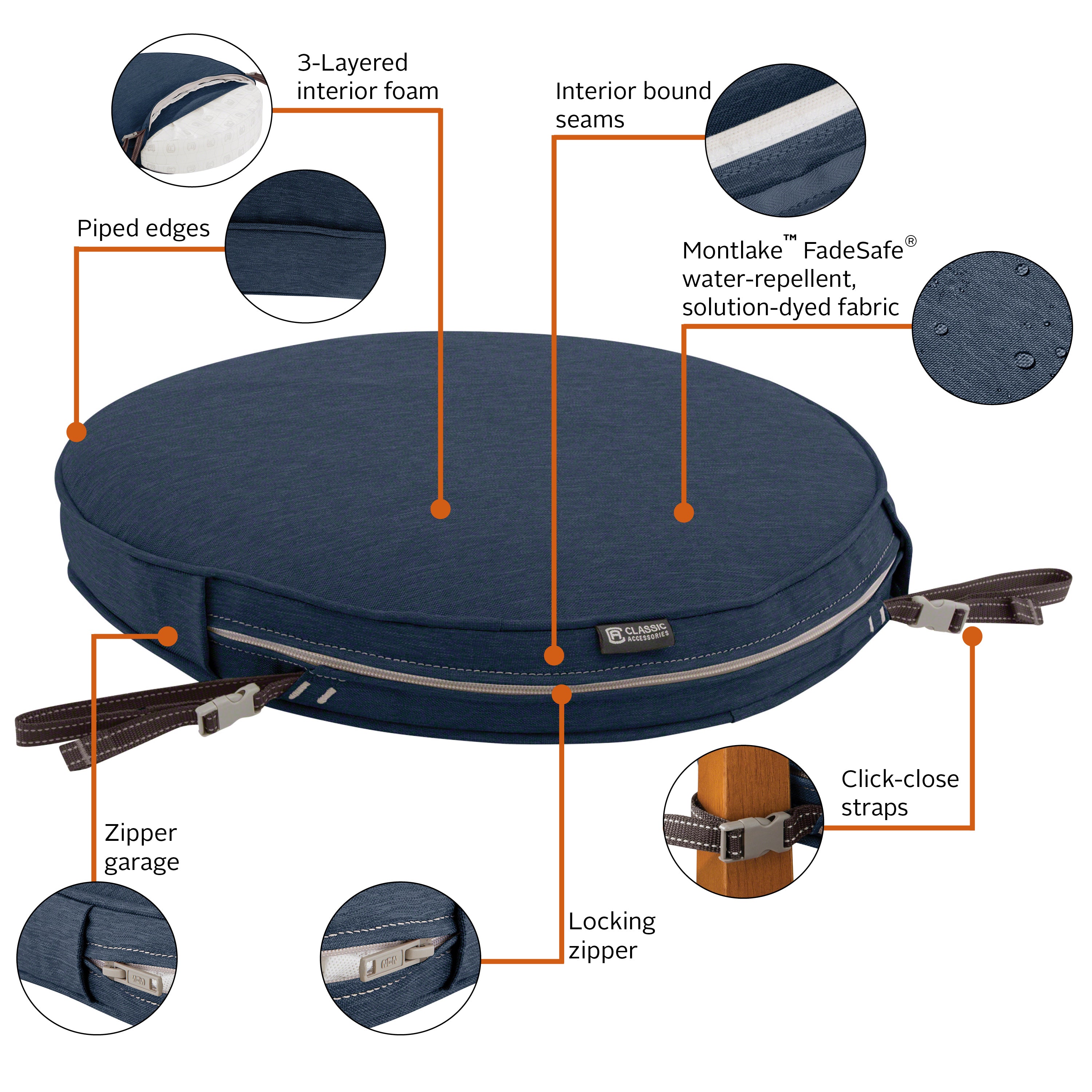 Montlake_Cushion_Combo_Features_2in_Seat_Round_Indigo.jpg