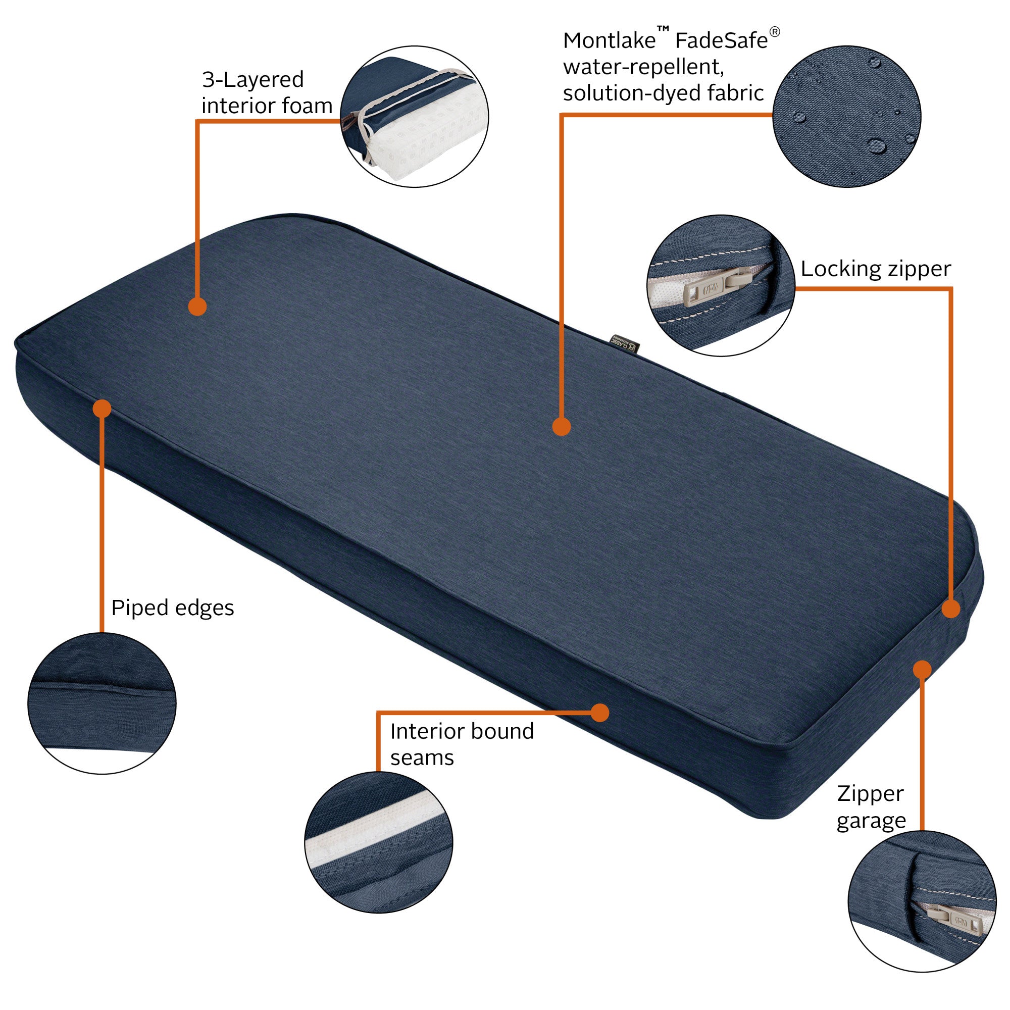 Montlake_Cushion_Combo_Features_3in_Bench_Contoured_Indigo.jpg