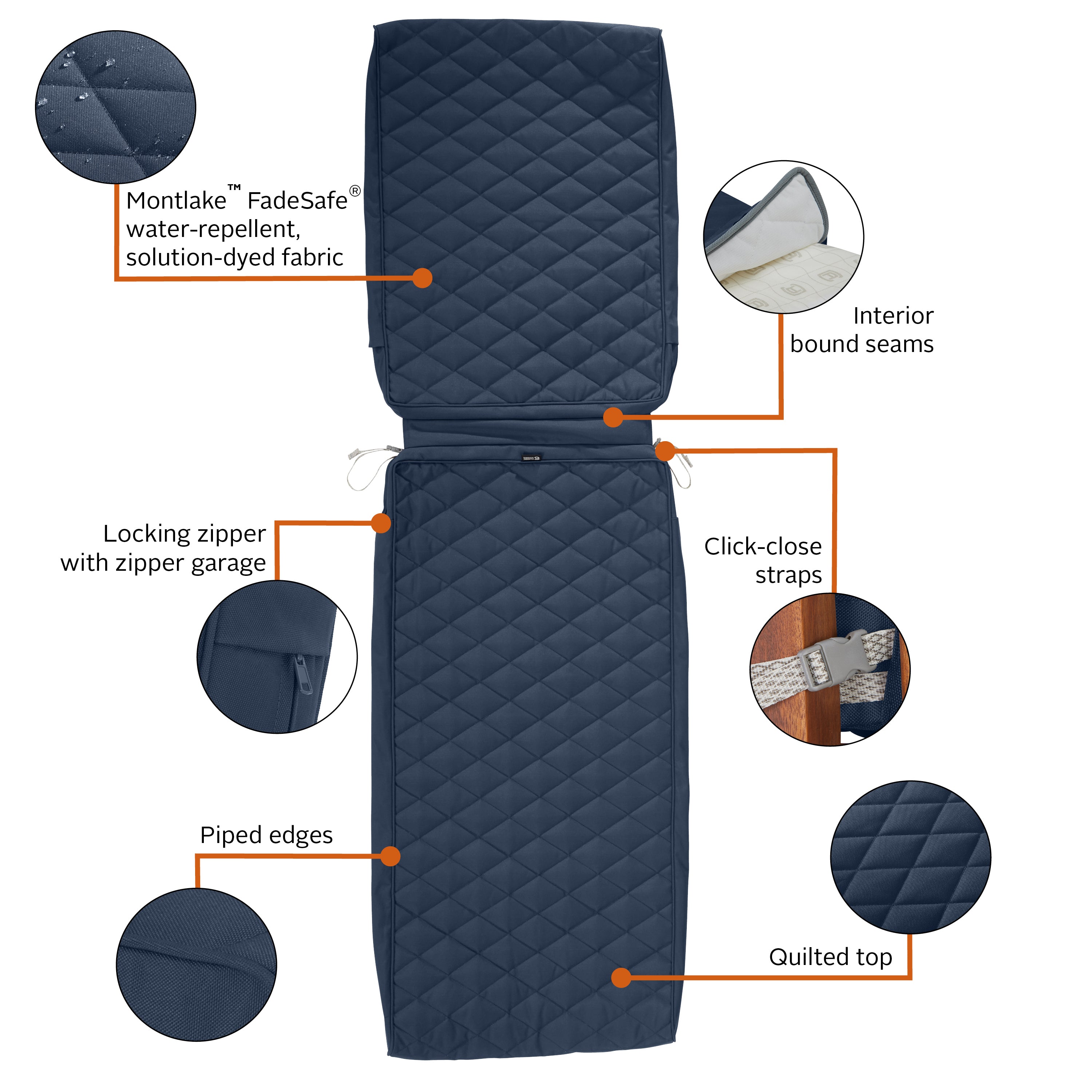 Montlake_Cushion_Quilted_SlipCover_Features_Chaise_Navy.jpg
