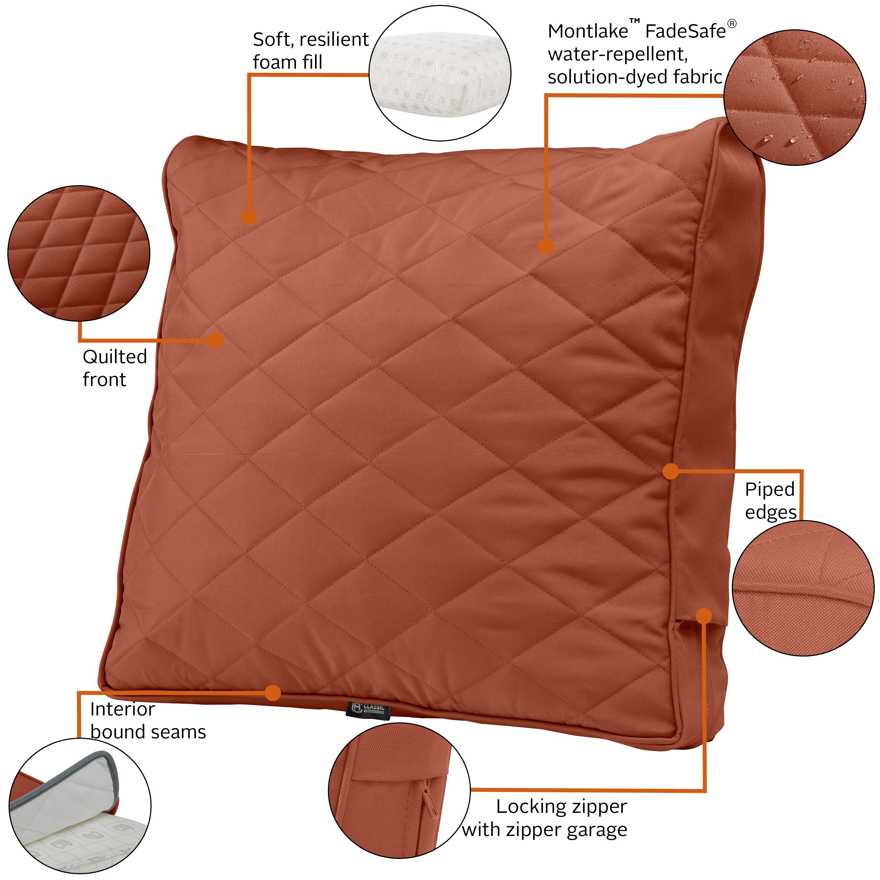Montlake_Cushion_Quilted_Combo_Features_Back_PillowBack_4in_Spice.jpg