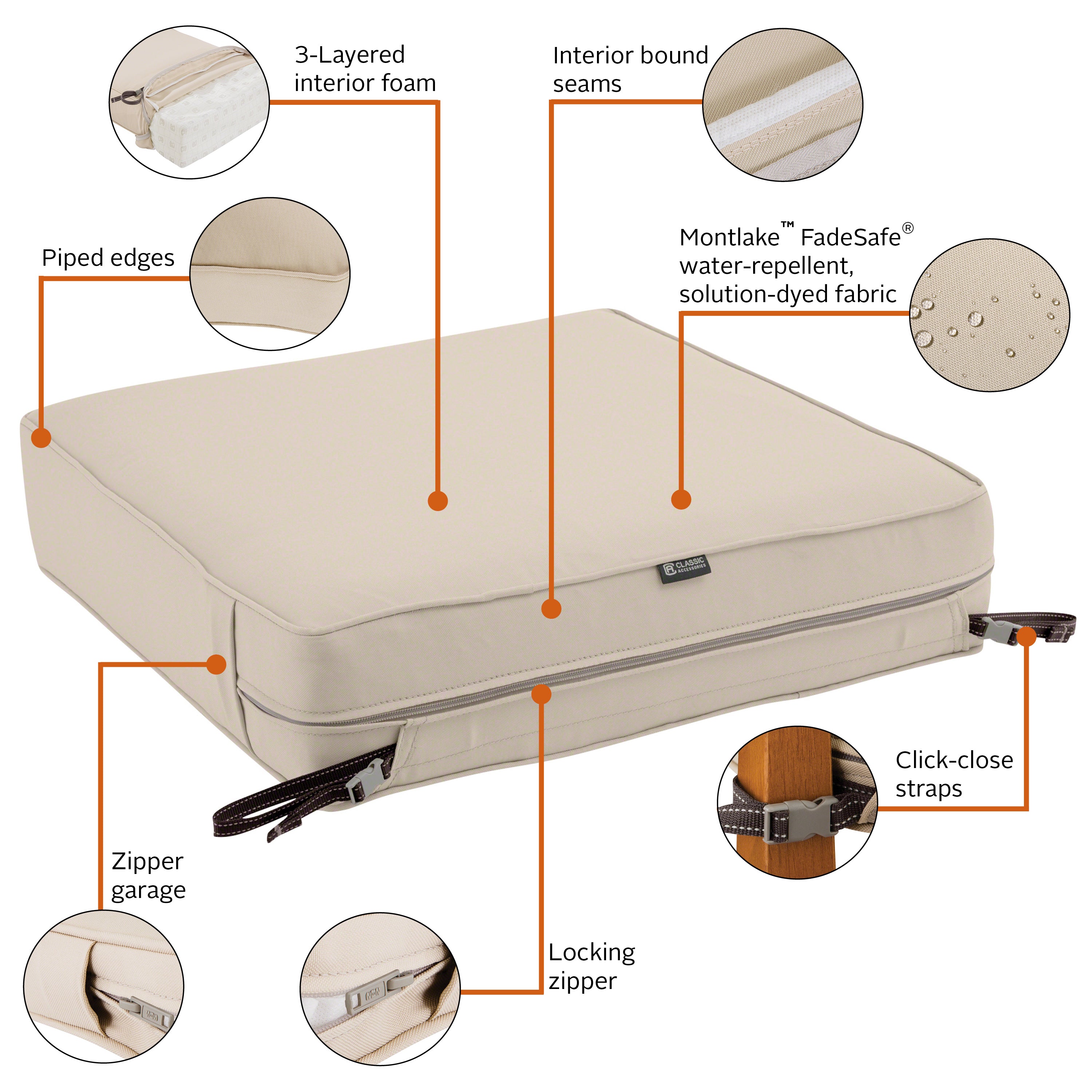 Montlake® Outdoor Seat Cushion