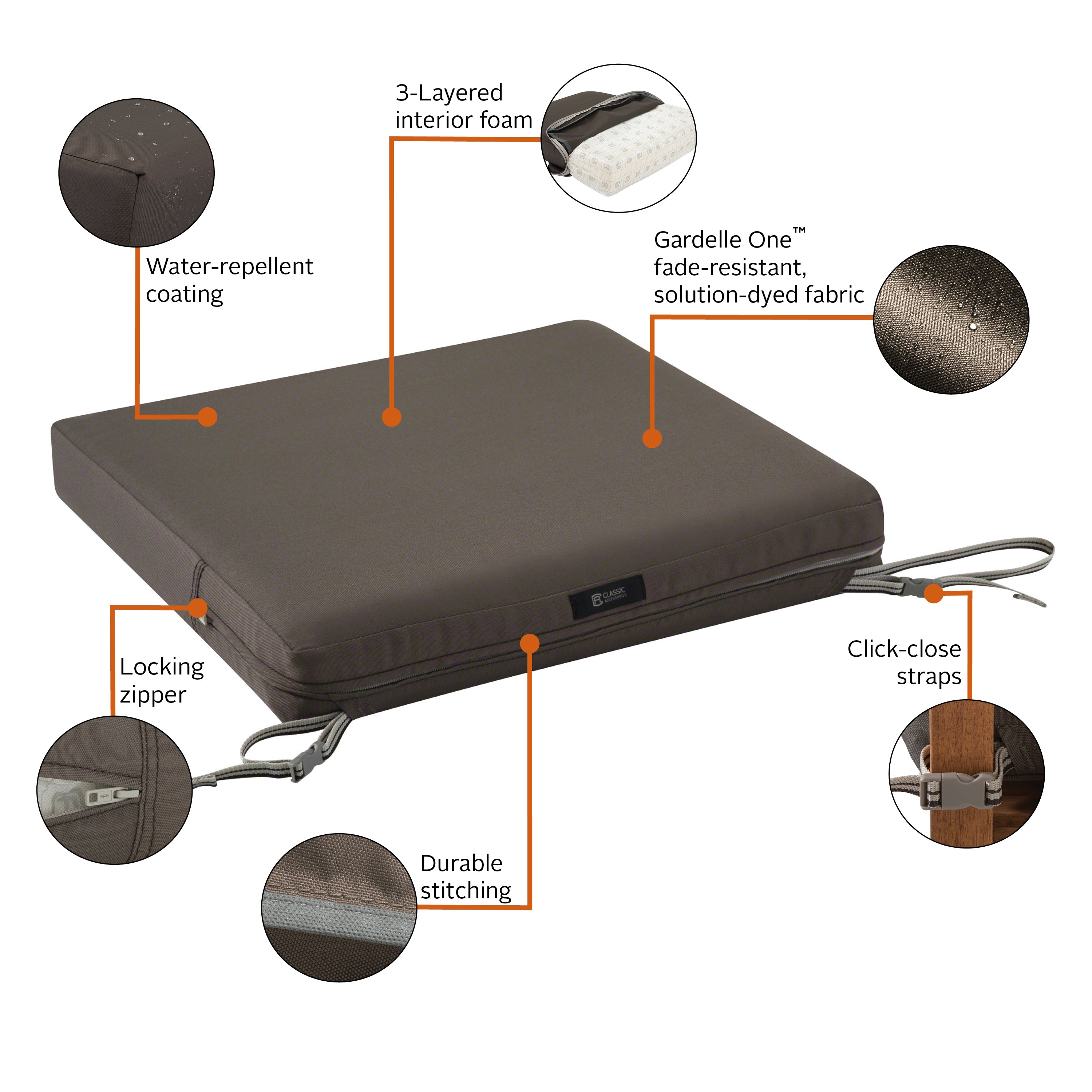 Ravenna_Cushion_Combo_Features_Seat_Square_3in_DarkTaupe.jpg
