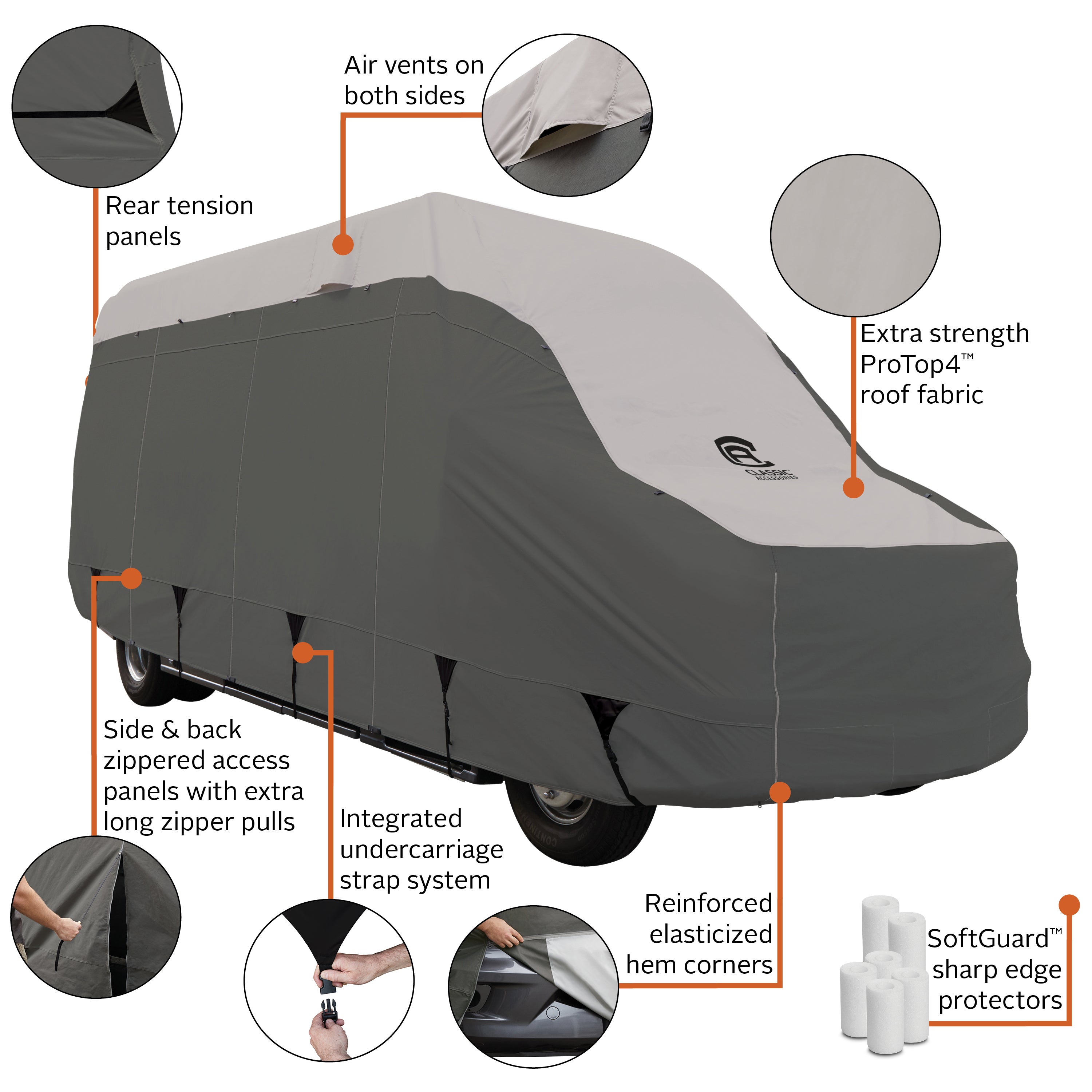 ProTop4_Features_ClassB.jpg