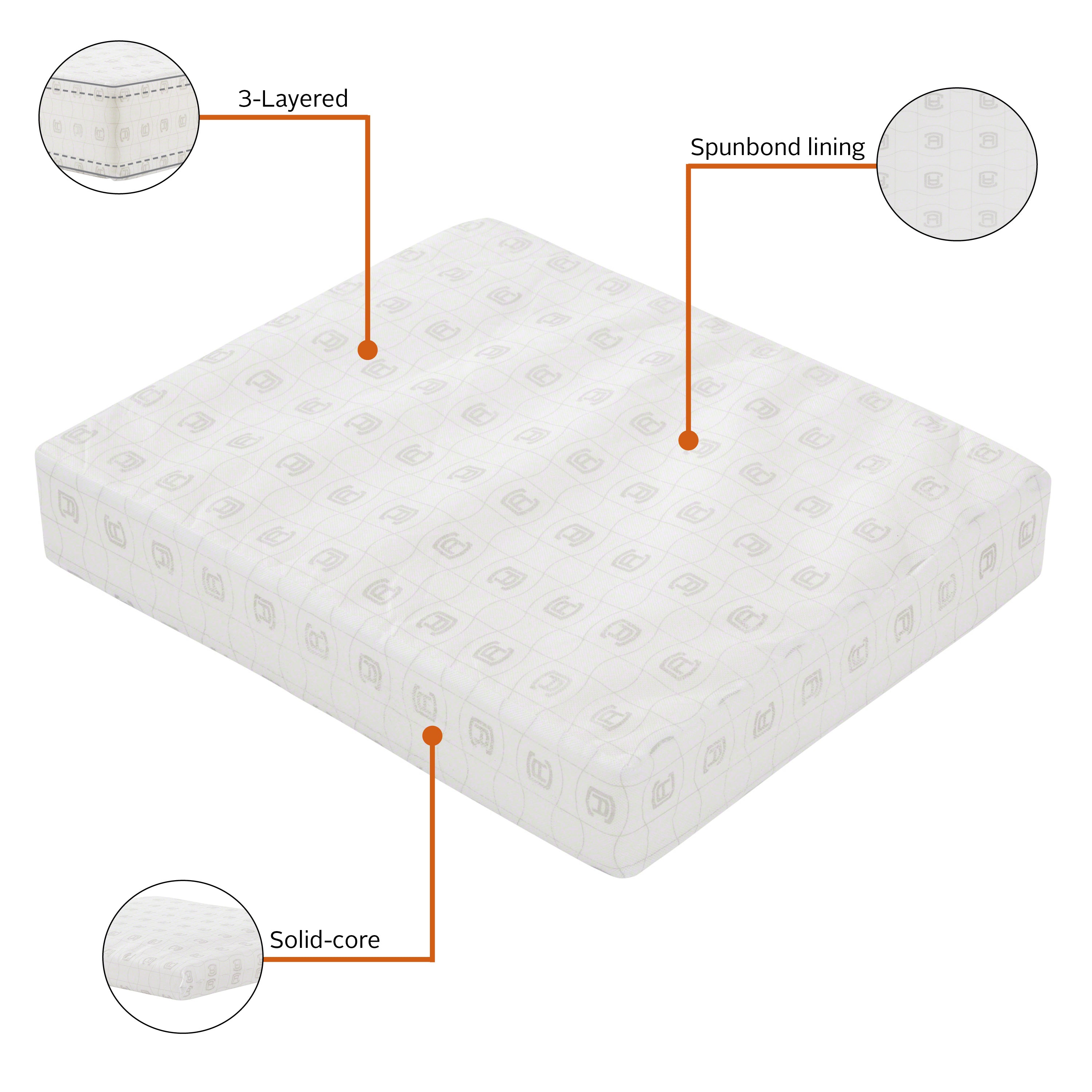 Montlake_Cushion_Foam_Features_2in_Seat_Rectangle_Wide.jpg