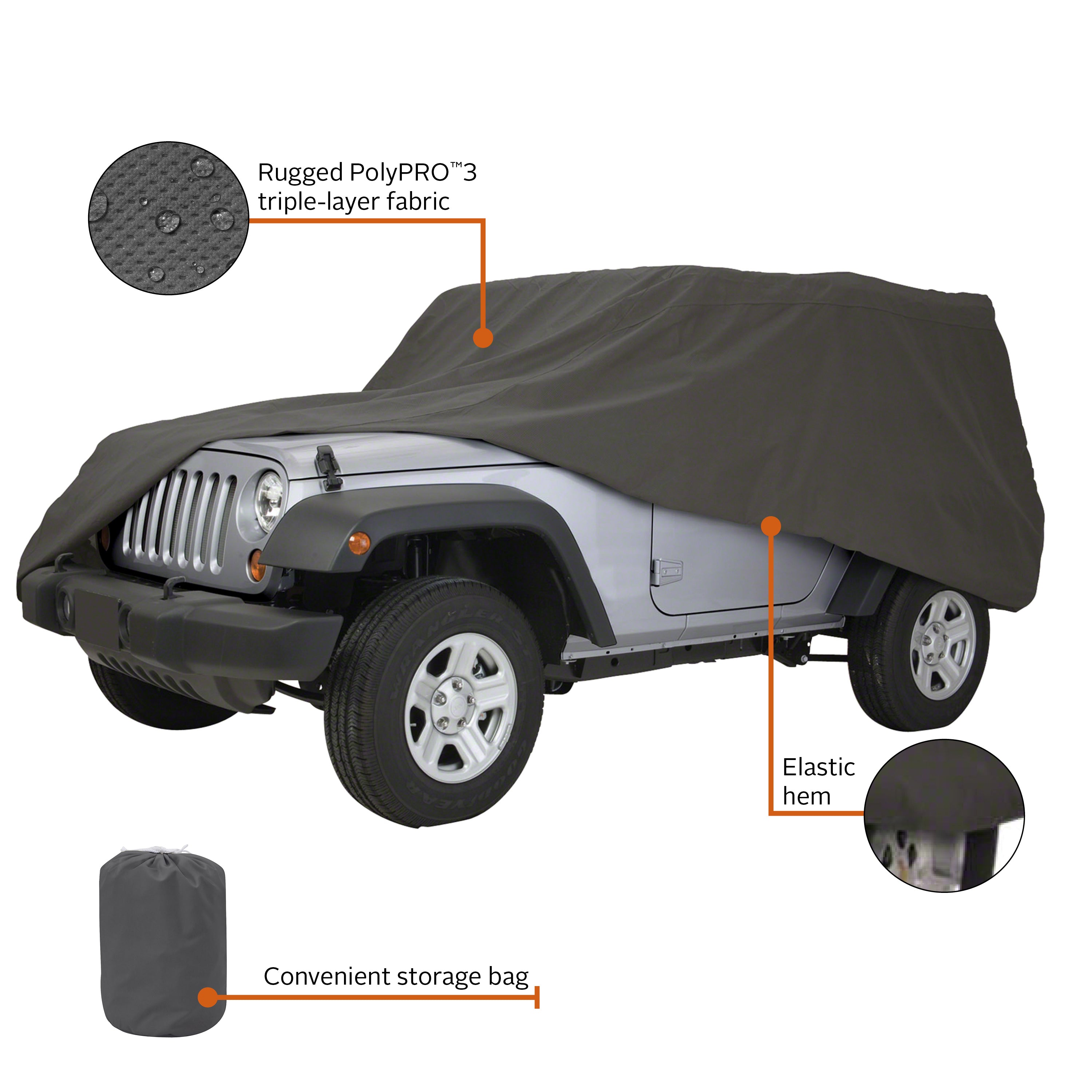 Auto_Cover_Features_PP3_Jeep.jpg
