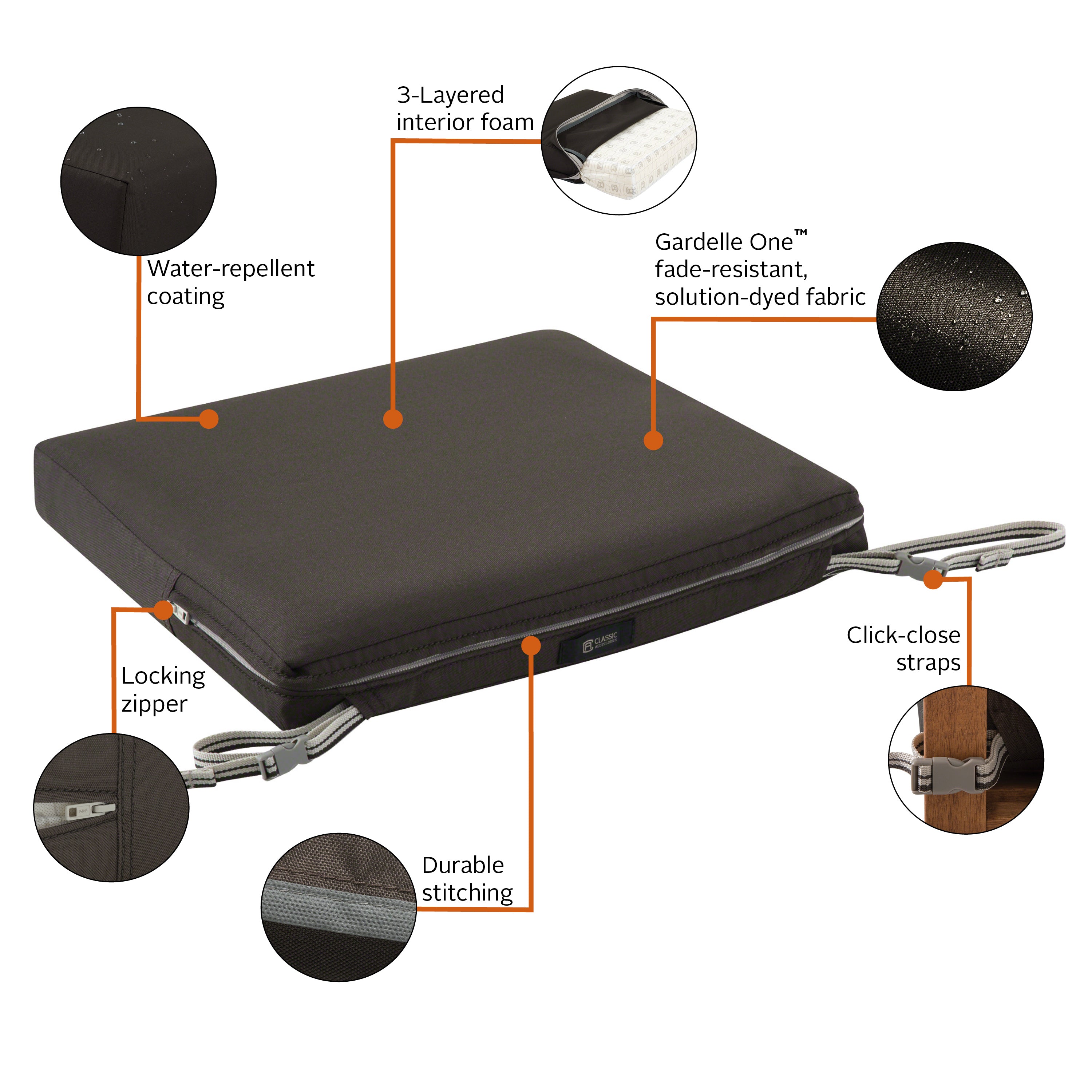 Ravenna_Cushion_Combo_Features_Seat_Rectangle_2in_Espresso.jpg