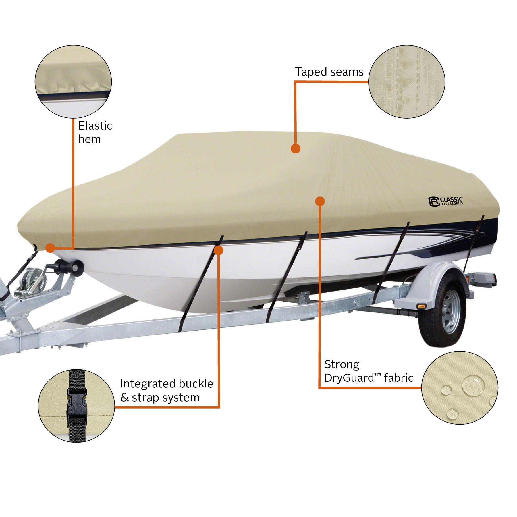 Boat_Cover_Features_DryGuard_MdlC.jpg