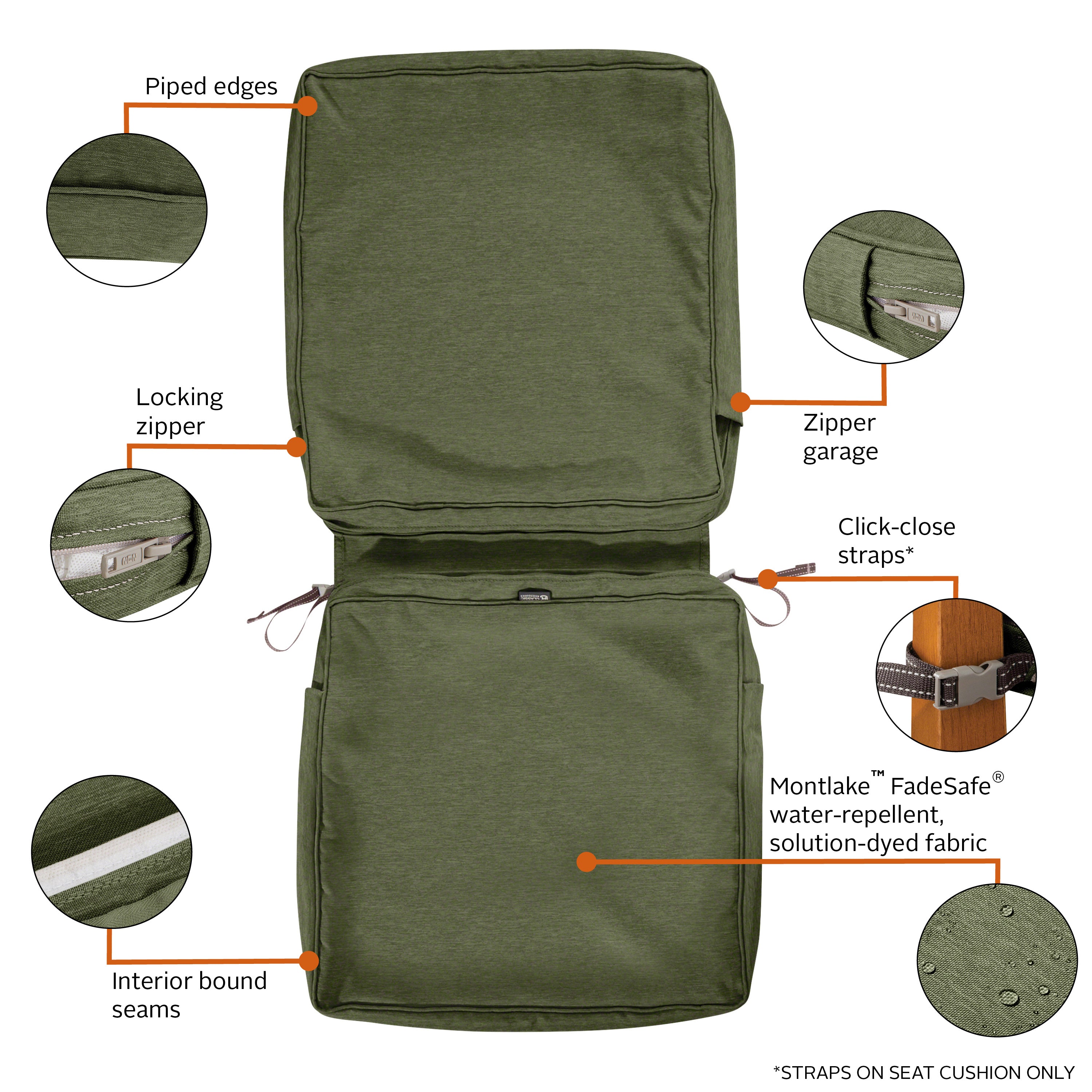 Montlake_Cushion_Cover_Features_3in_SeatSet_Fern.jpg