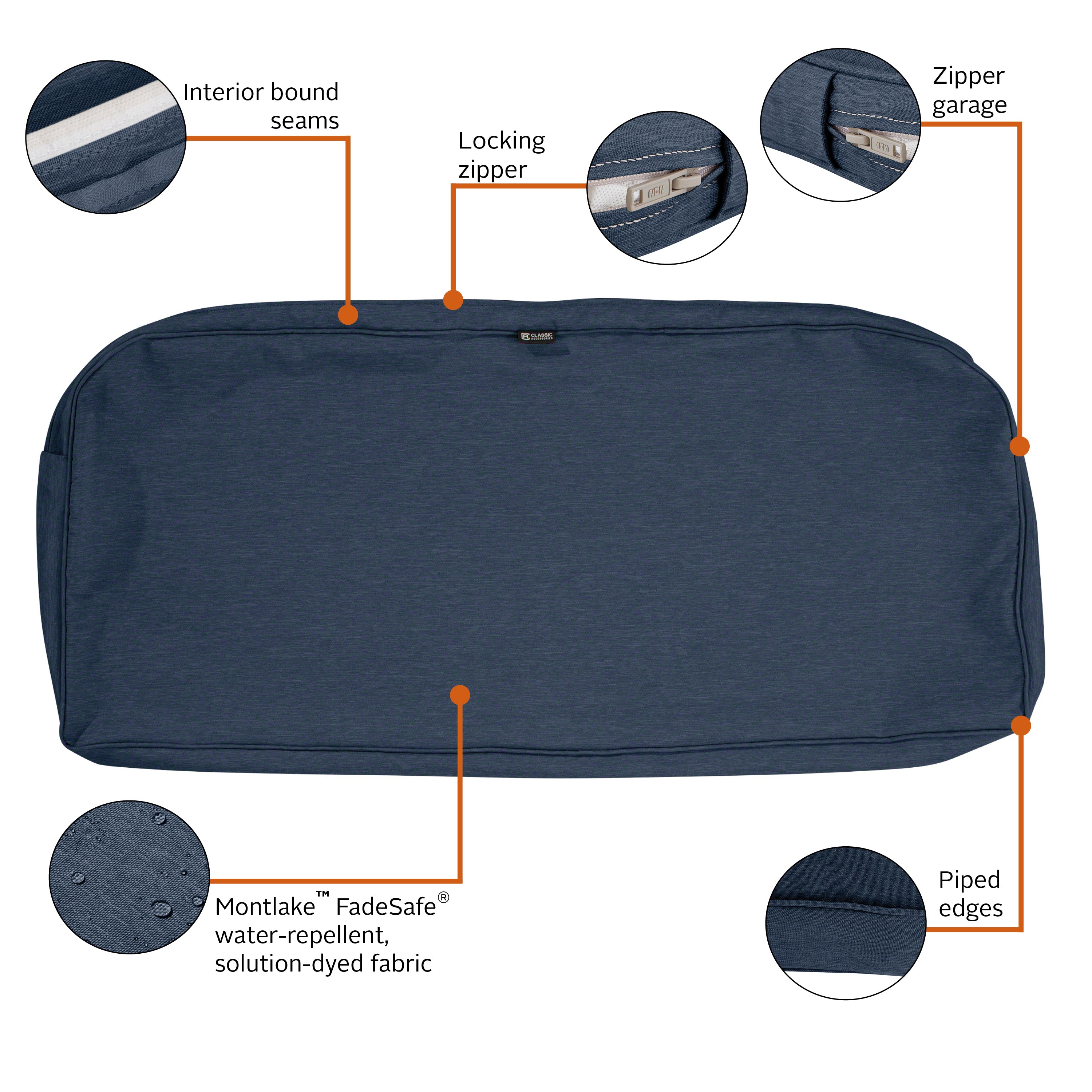 Montlake_Cushion_Cover_Features_3in_Seat_Bench_Contoured_Indigo.jpg