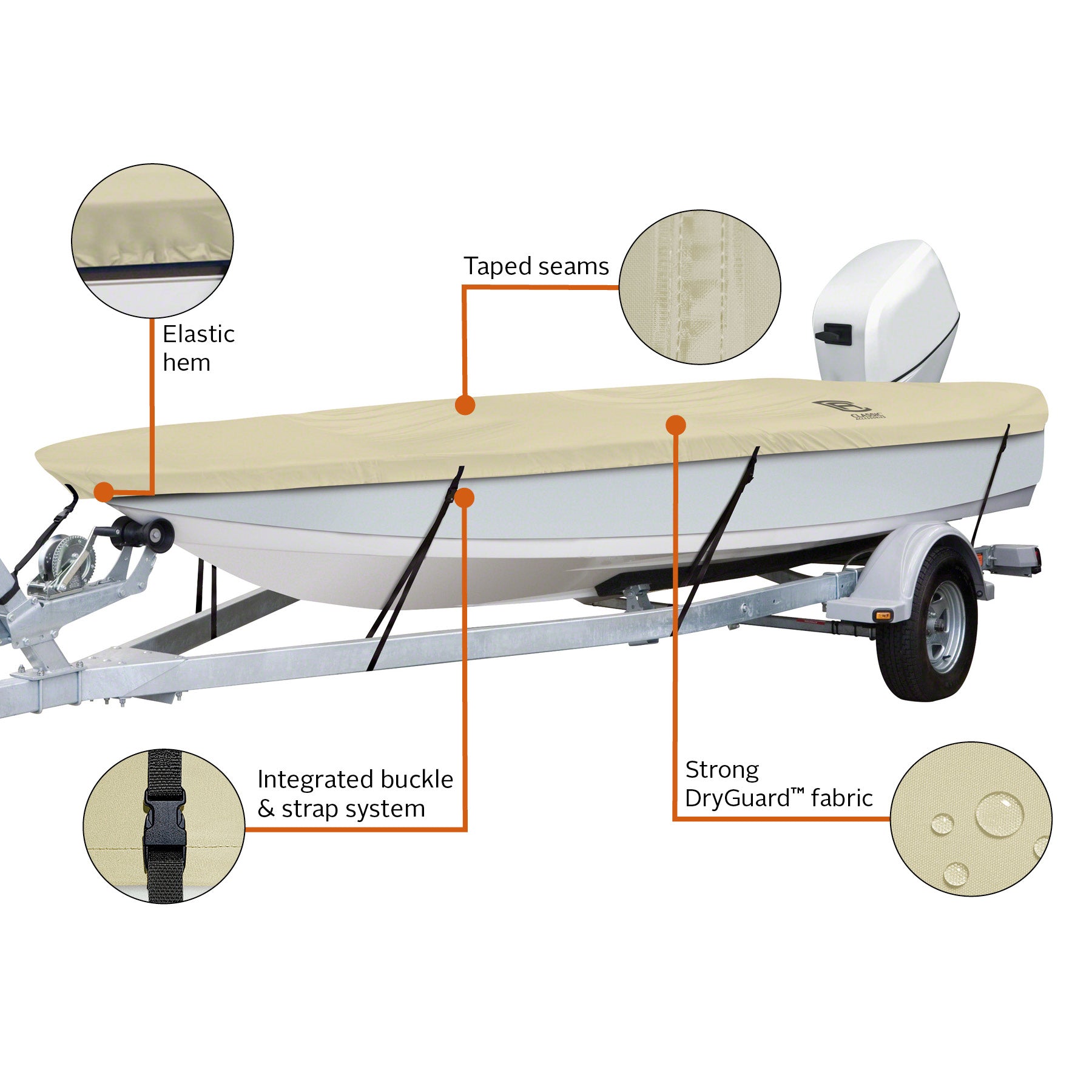 Boat_Cover_Features_DryGuard_MdlA.jpg
