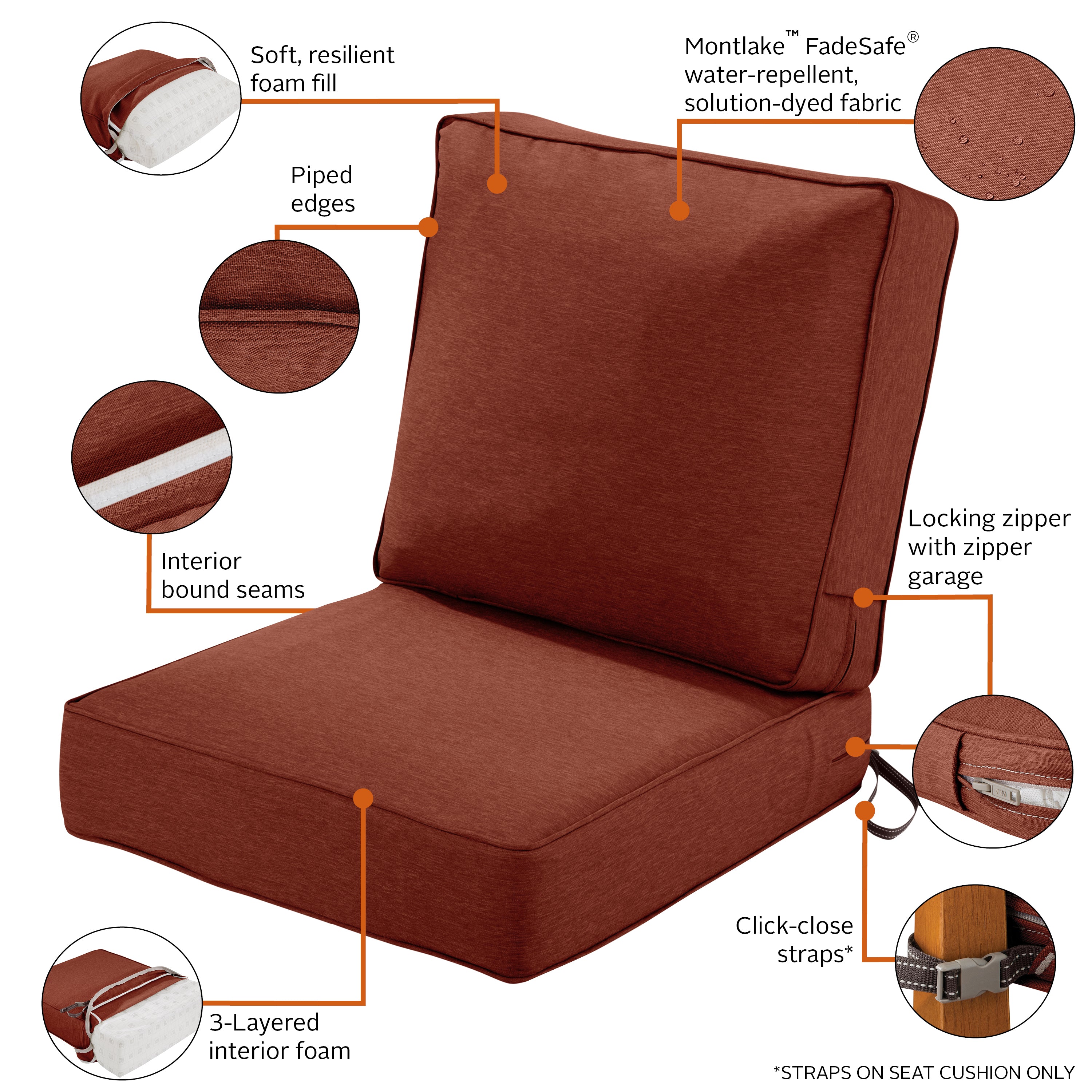 Montlake_Cushion_Combo_PillowBack_Features_Set_HeatherHenna.jpg