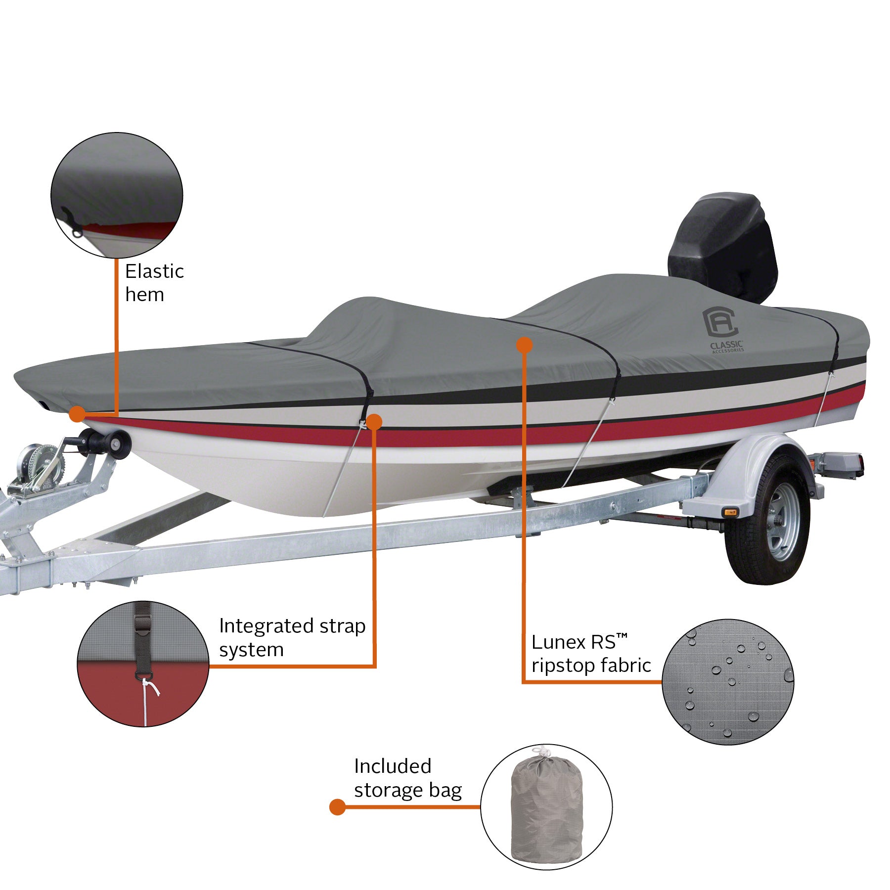 Boat_Cover_Features_LunexRS1_MdlB.jpg