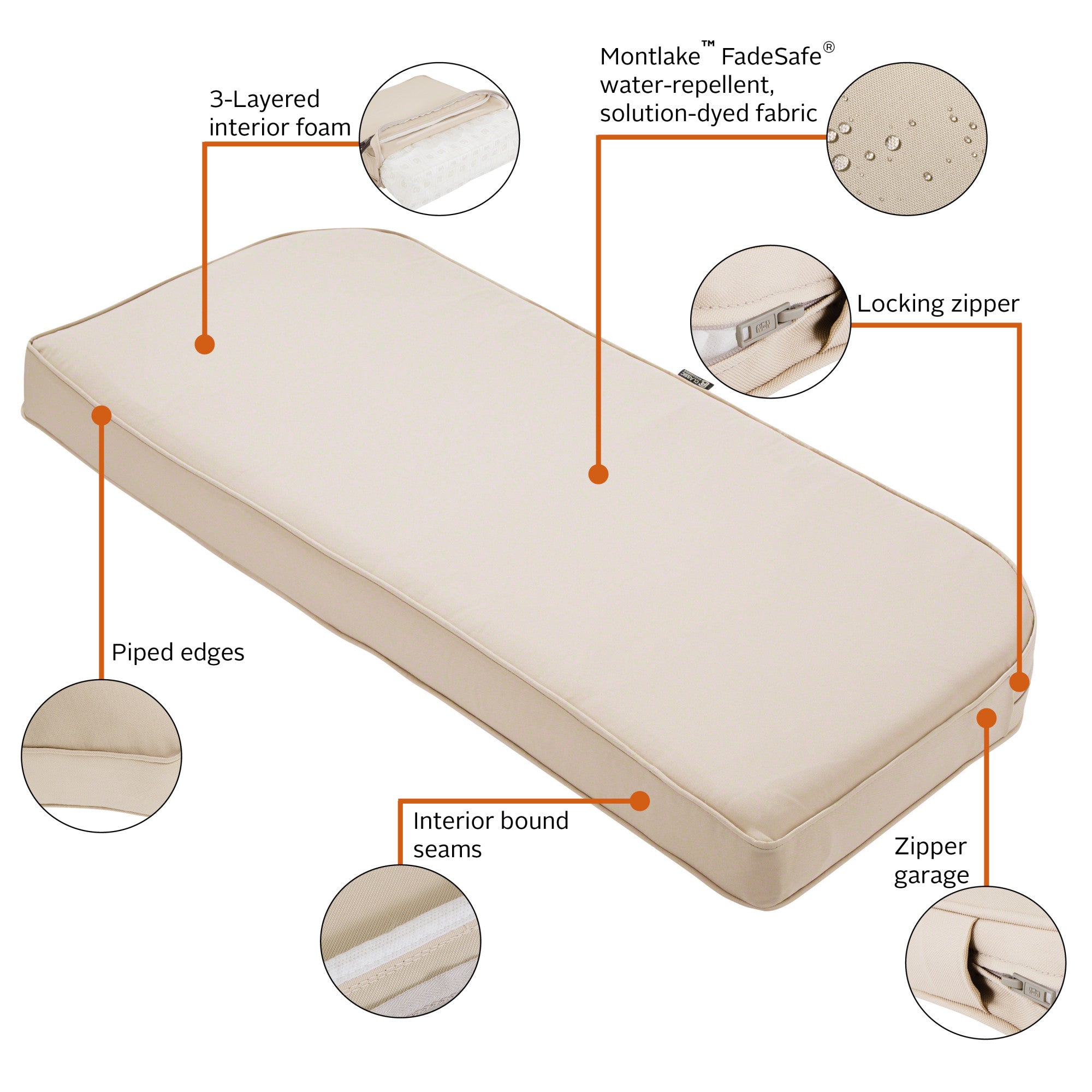 Montlake_Cushion_Combo_Features_3in_Bench_Contoured_Beige.jpg