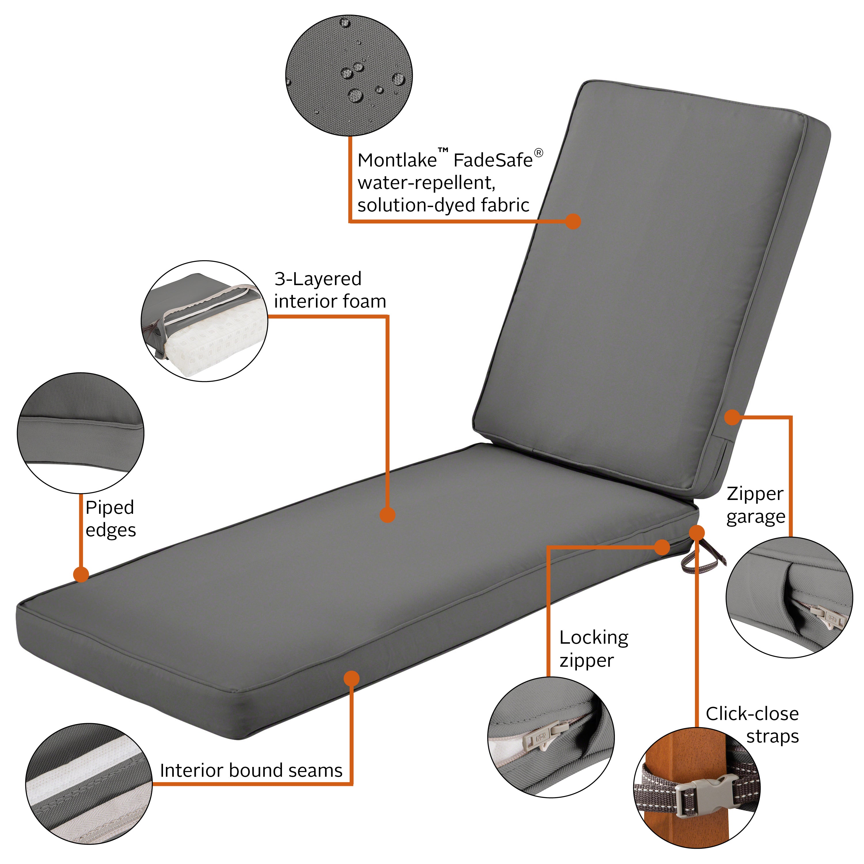 Montlake_Cushion_Combo_Features_3in_Chaise_Charcoal.jpg