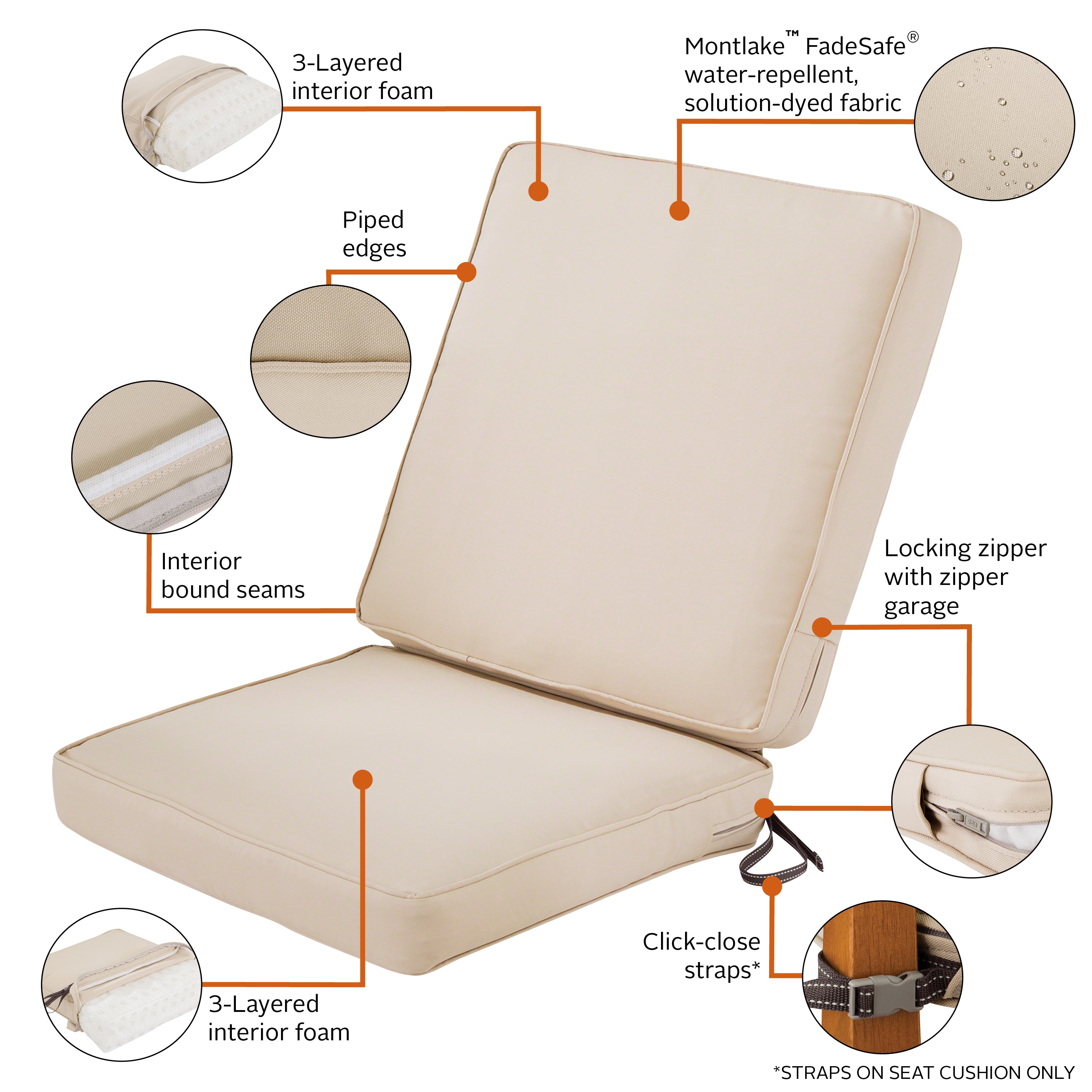 Montlake_Cushion_COMBO_Features_3in_SeatSet_Beige.jpg