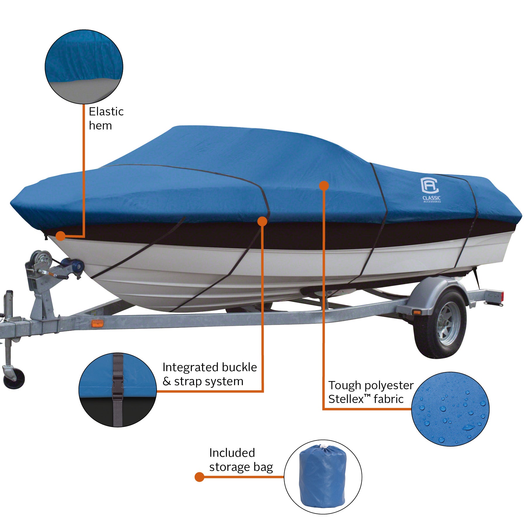 Boat_Cover_Features_Stellex_MdlC_F.jpg