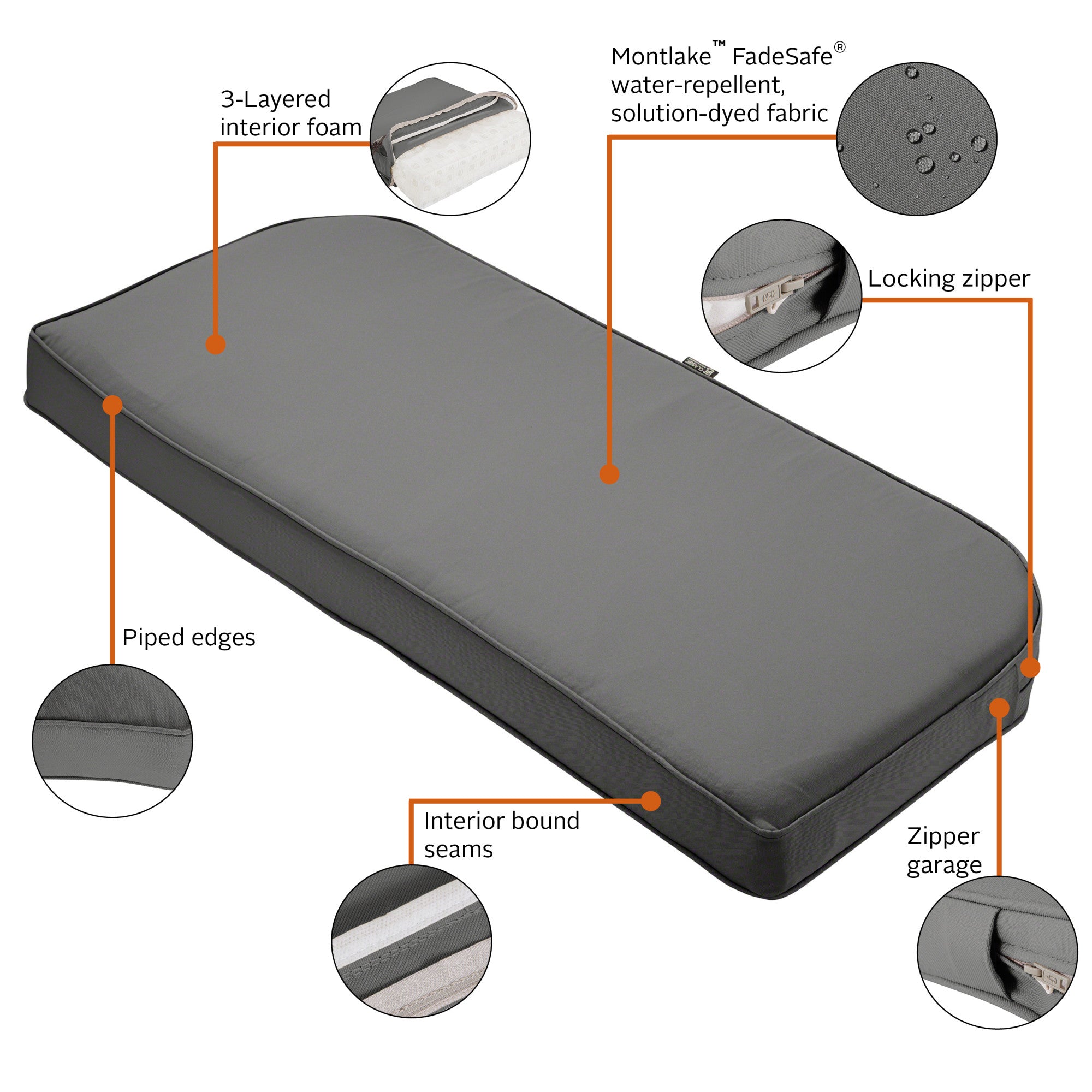 Montlake_Cushion_Combo_Features_3in_Bench_Contoured_Charcoal.jpg
