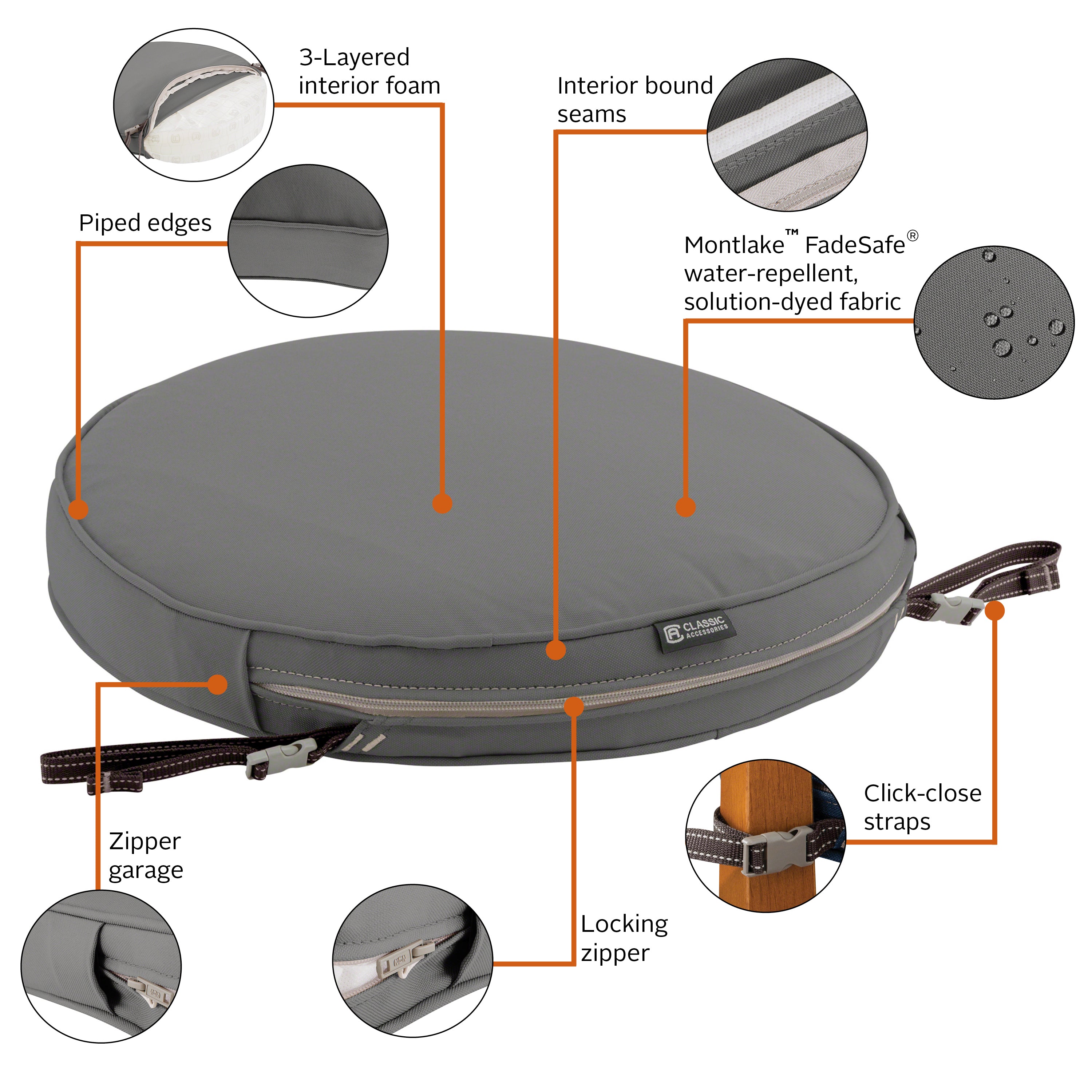 Montlake_Cushion_Combo_Features_2in_Seat_Round_Charcoal.jpg