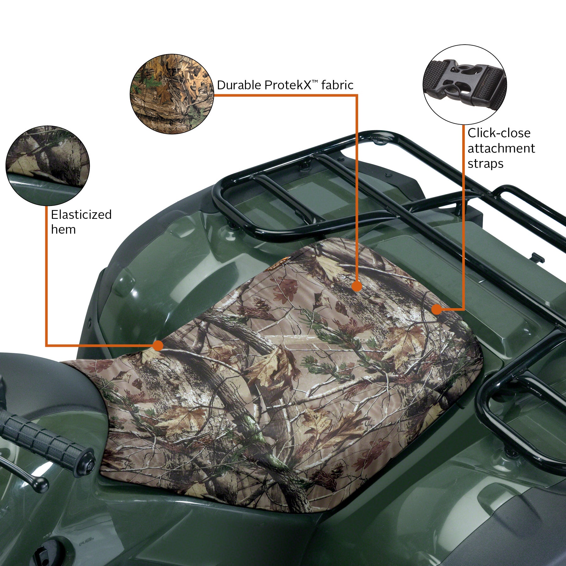ATV_Cover_Features_SeatCover.jpg