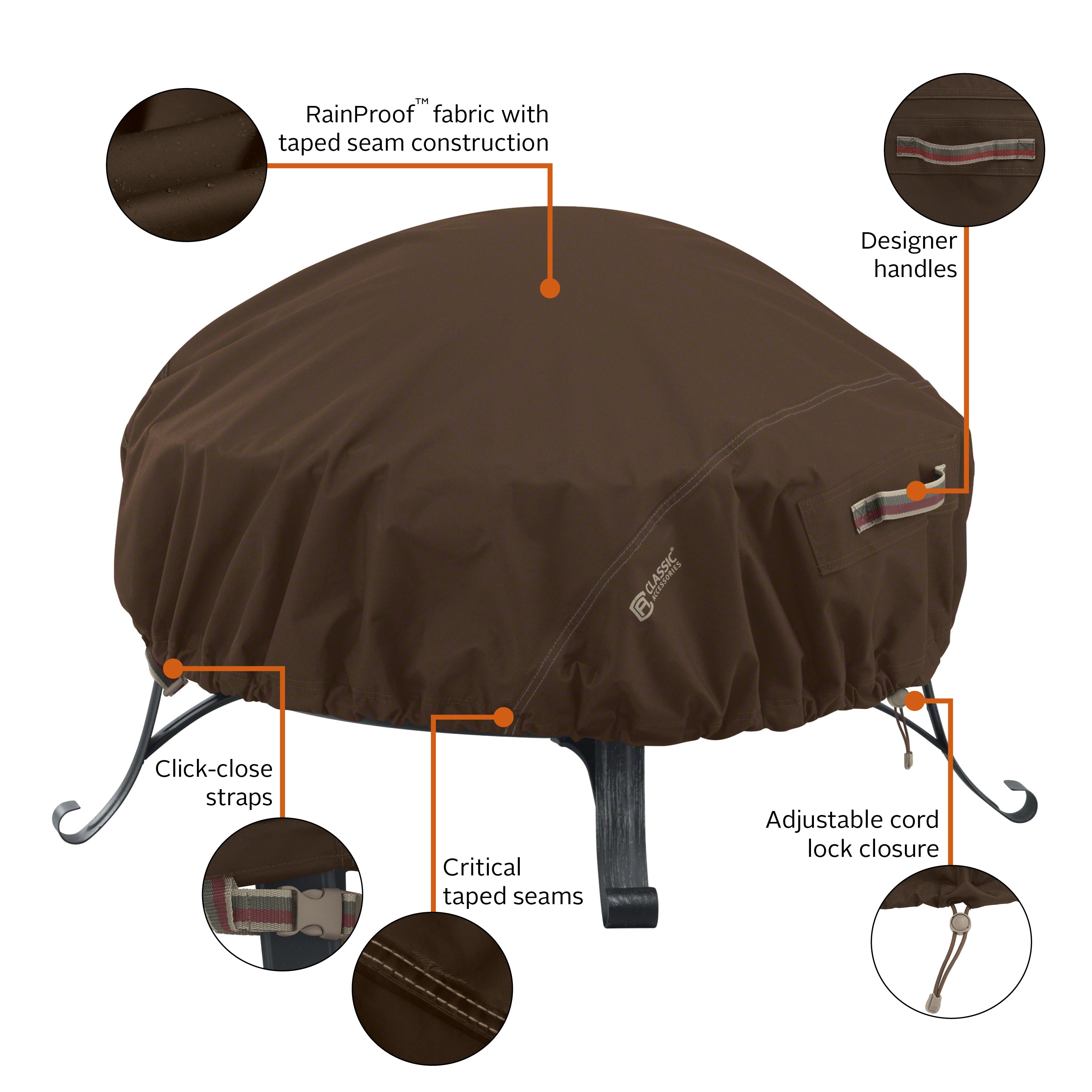 Madrona_Cover_Features_FirePit_Round.jpg