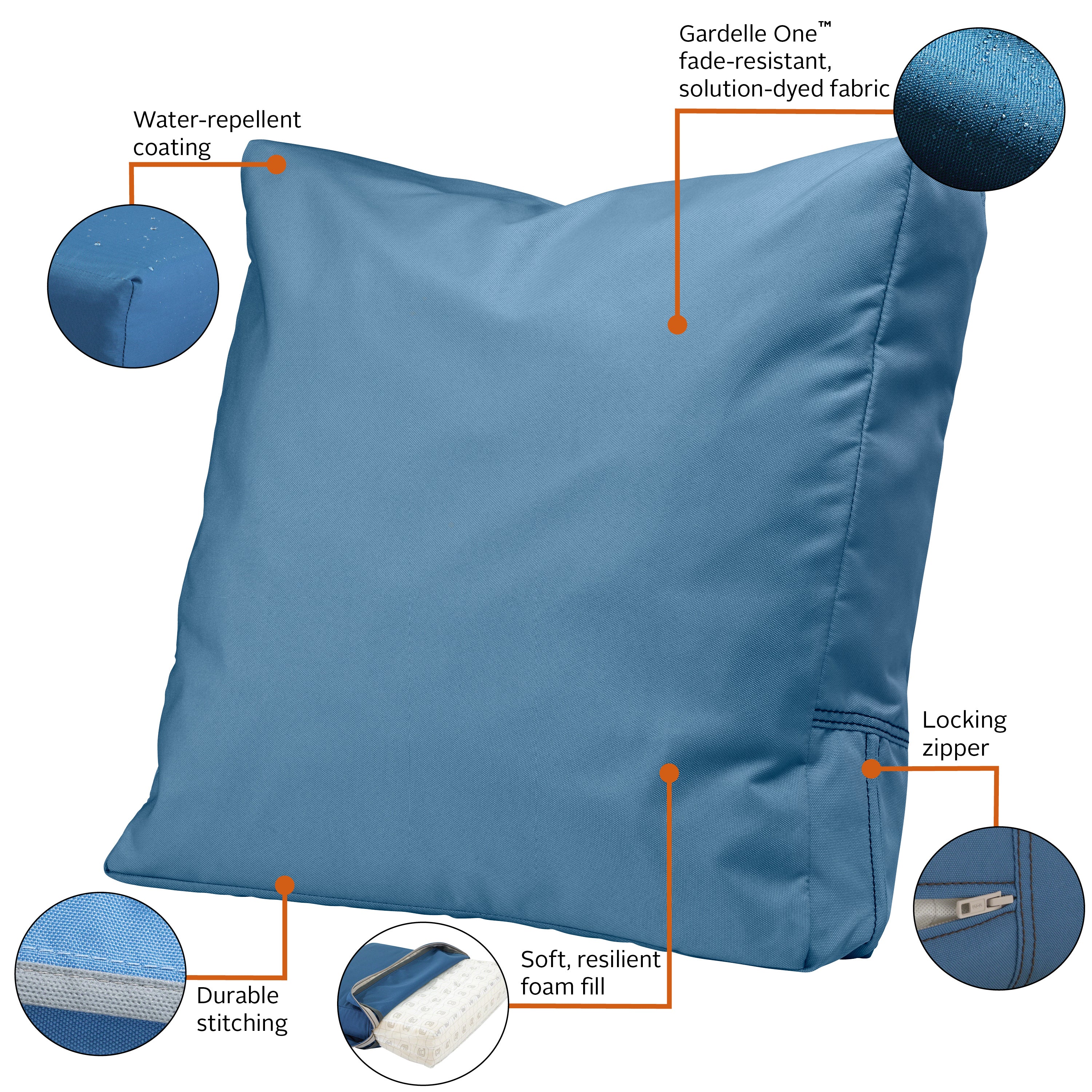 Ravenna_Cushion_Combo_Features_Back_PillowBack_4in_EmpireBlue.jpg
