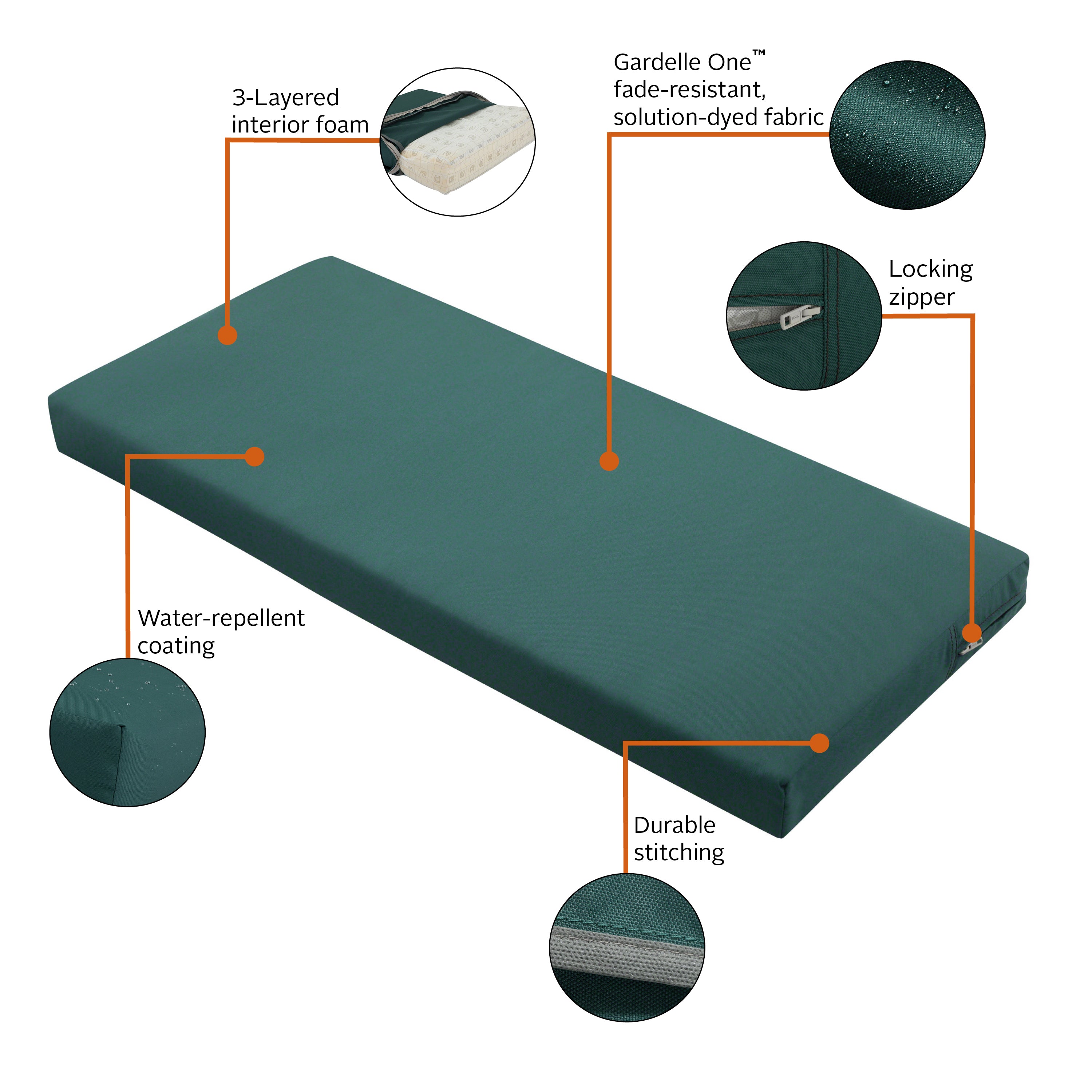 Ravenna_Cushion_Combo_Features_Bench_MallardGreen.jpg