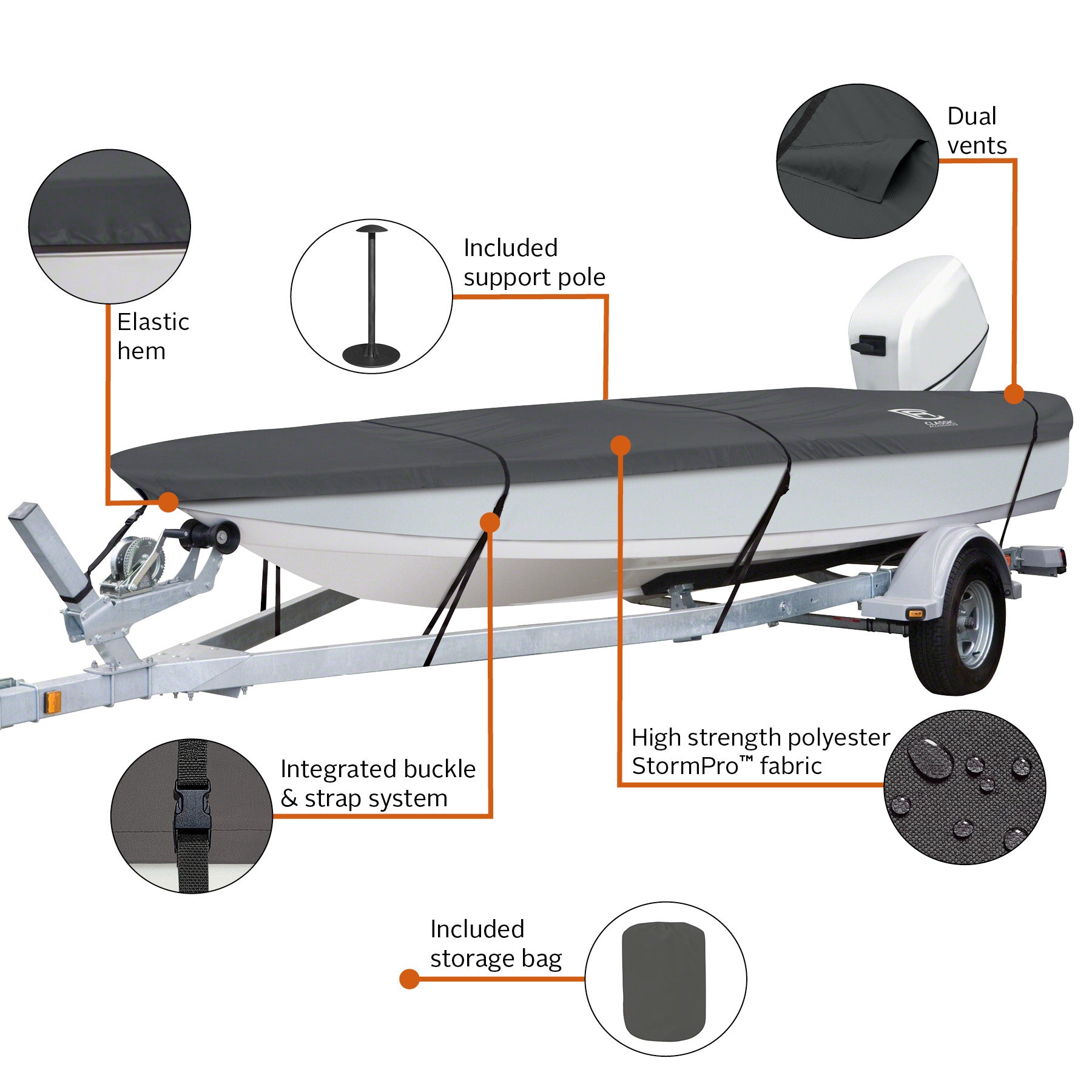 Classic Accessories StormPro Heavy-Duty Boat Cover