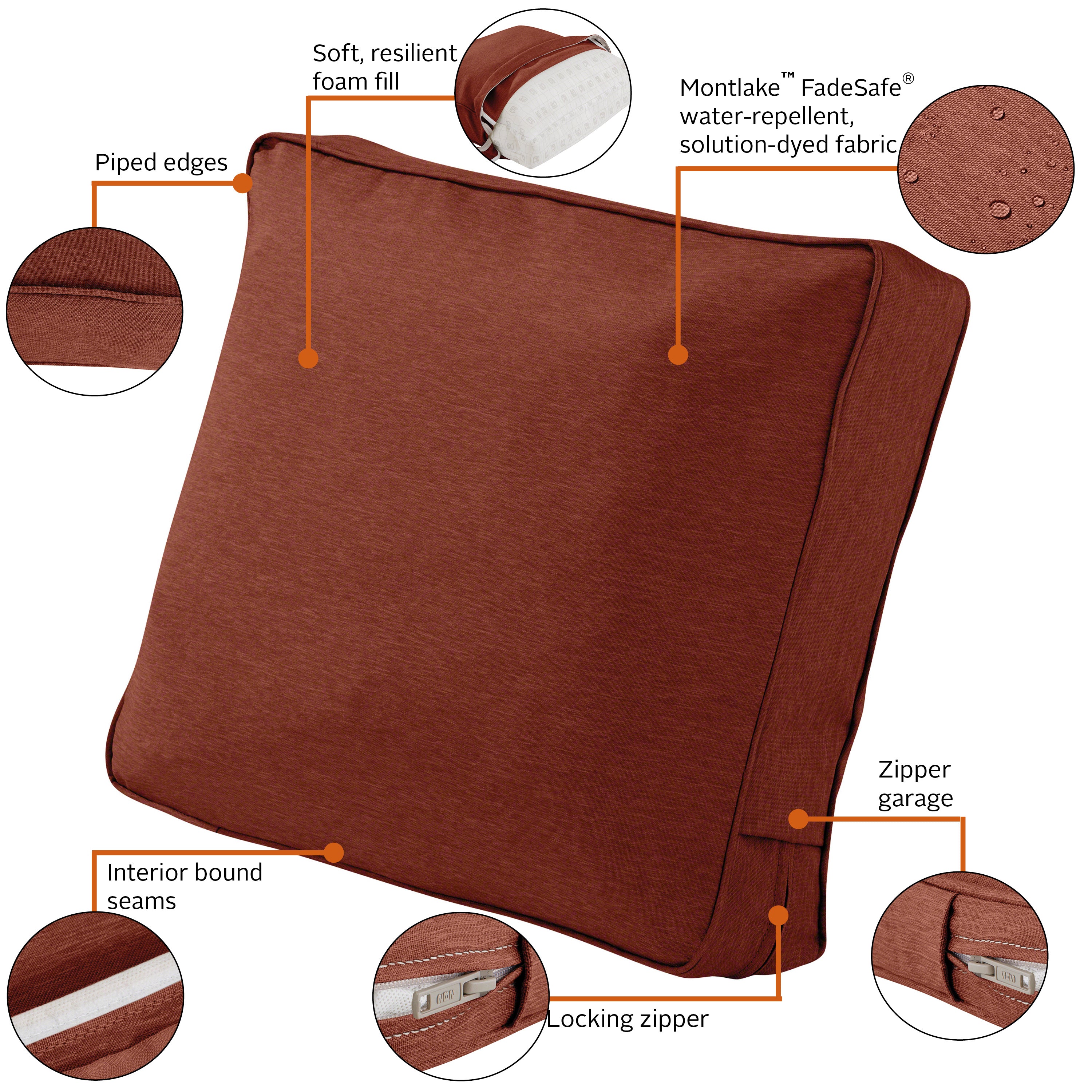 Classic Accessories Montlake FadeSafe Patio Lounge Chair/Loveseat Back Cushion