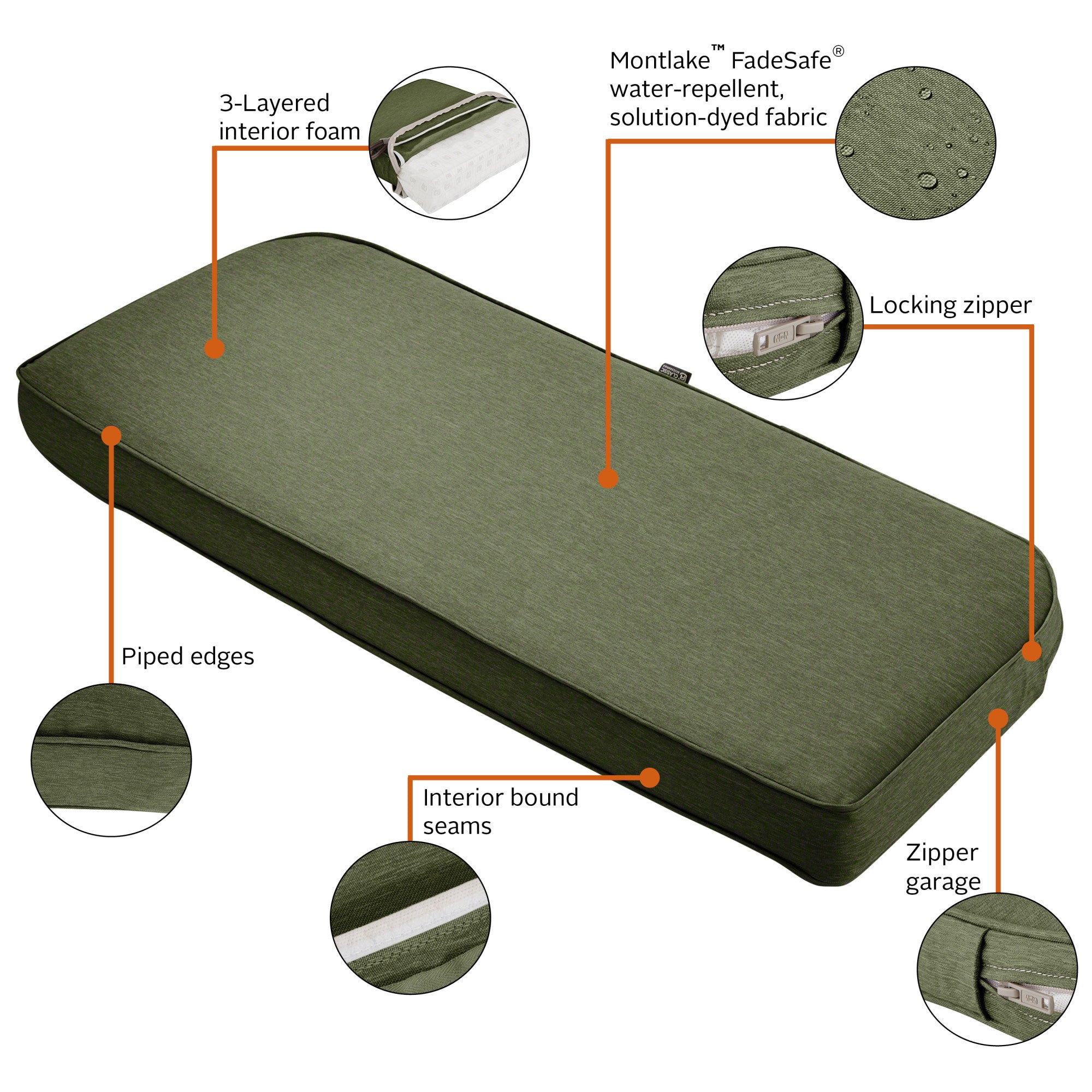Montlake_Cushion_Combo_Features_3in_Bench_Contoured_Fern.jpg