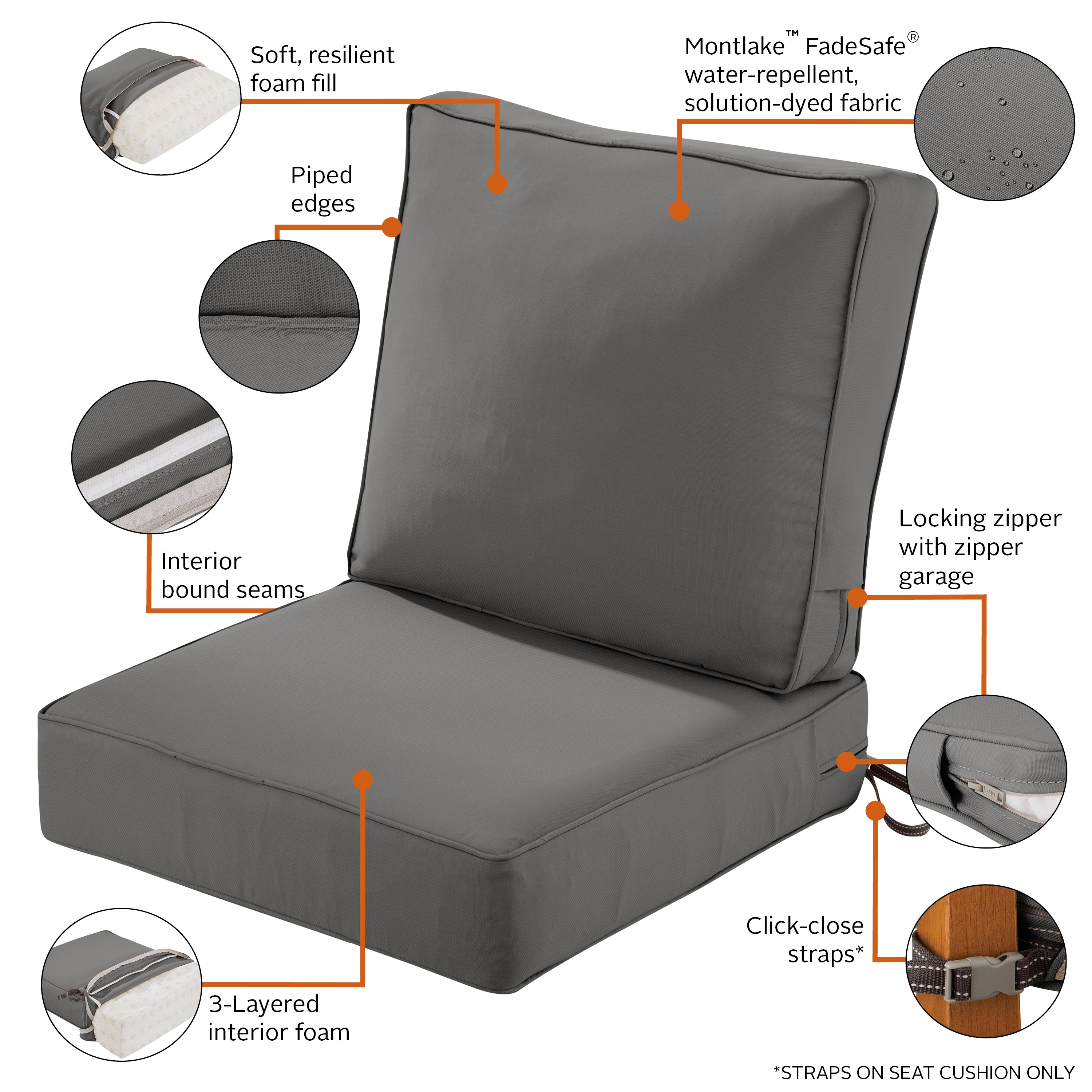 Montlake_Cushion_Combo_PillowBack_Features_Set_LightCharcoal.jpg