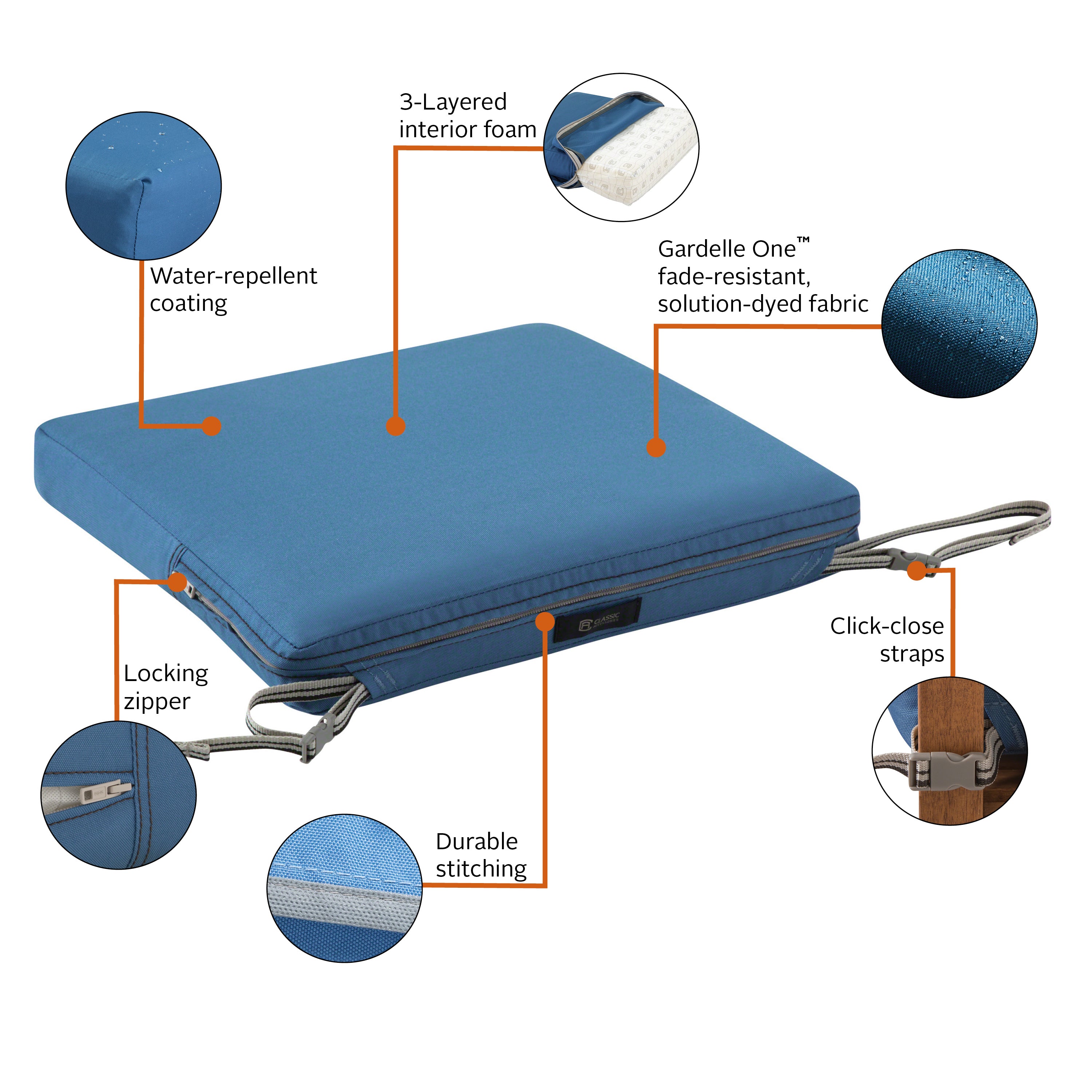Ravenna_Cushion_Combo_Features_Seat_Rectangle_2in_EmpireBlue.jpg