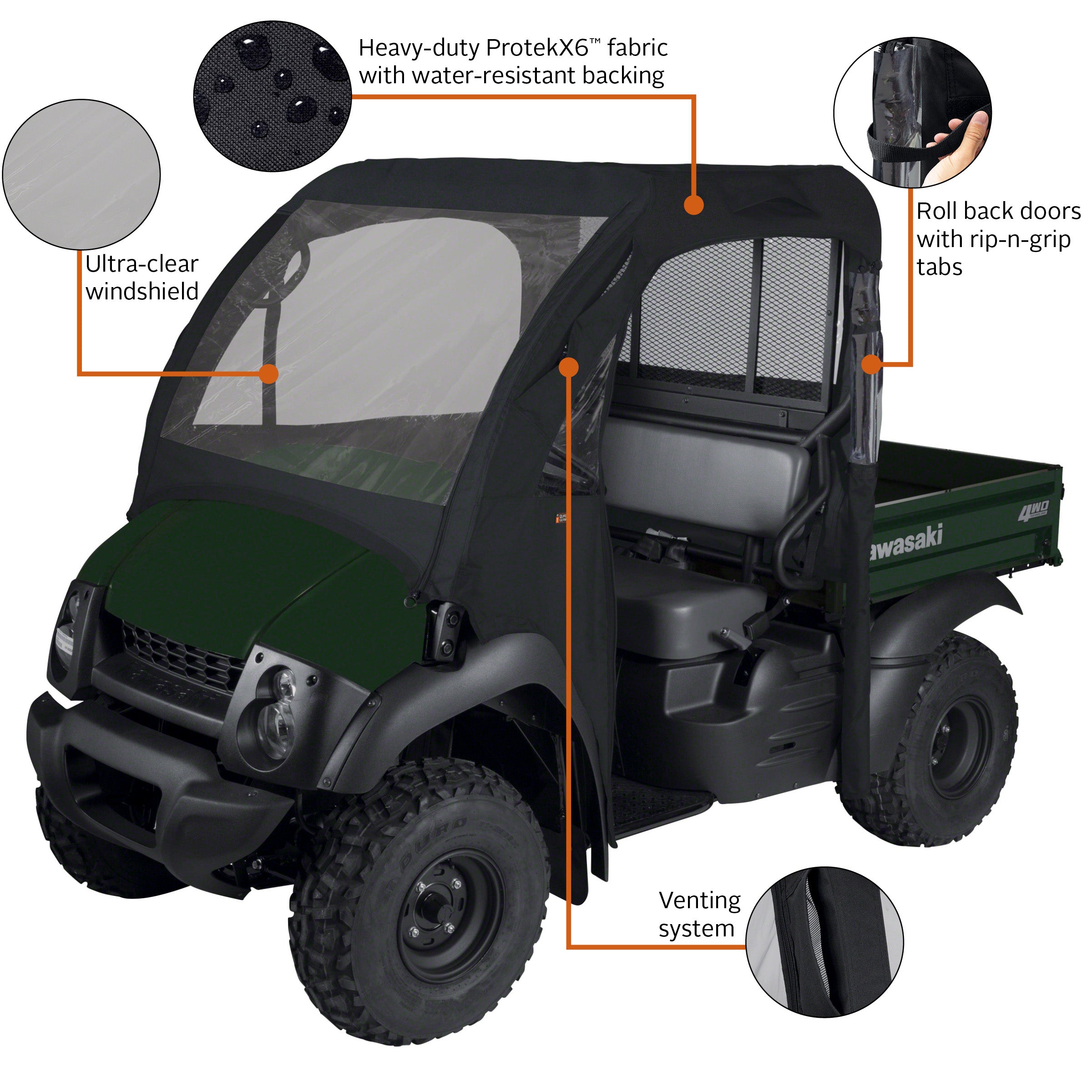 UTV_Cover_Features_Enclosure_Kawasaki_Mule_Black.jpg
