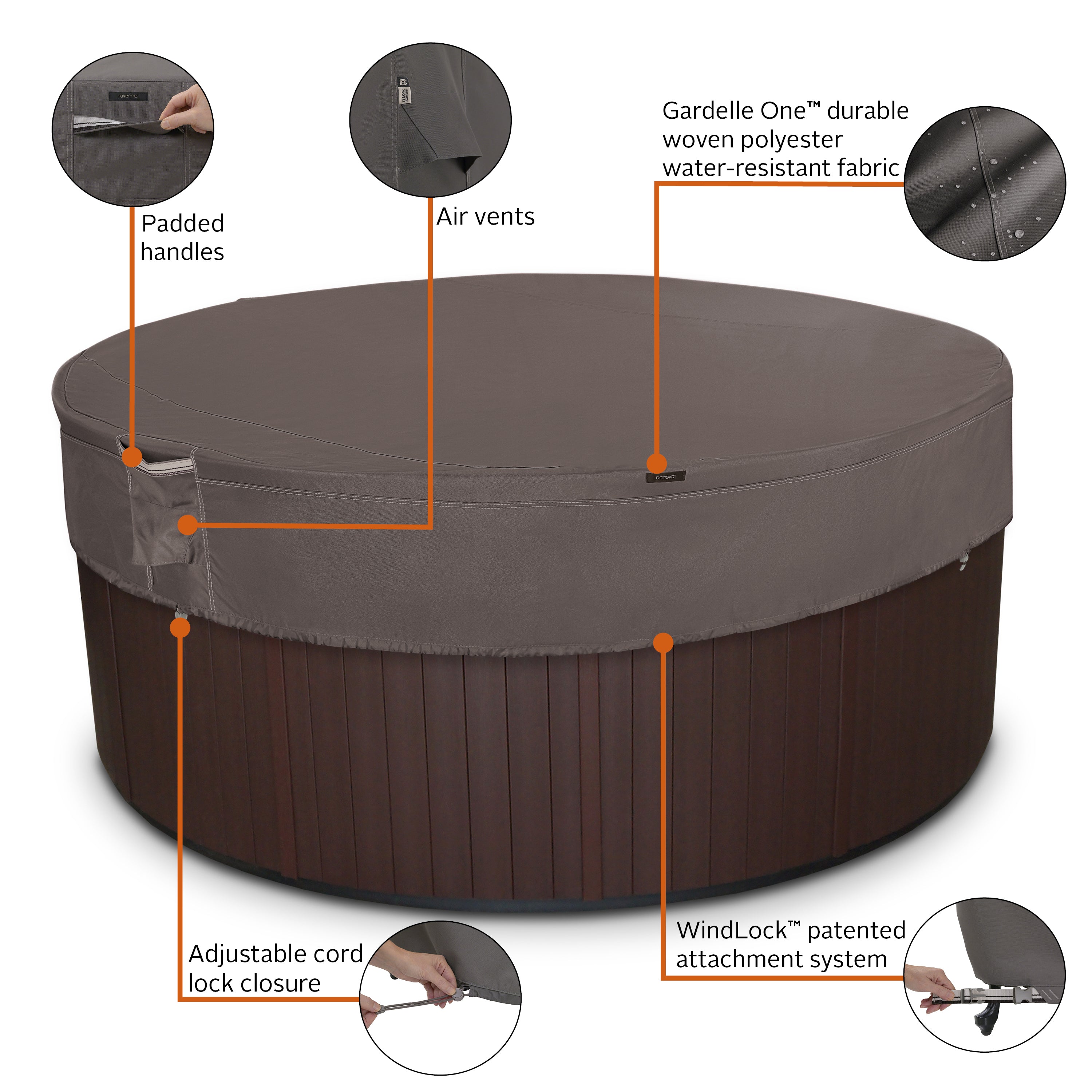 Ravenna_Cover_Features_HotTub_Round.jpg