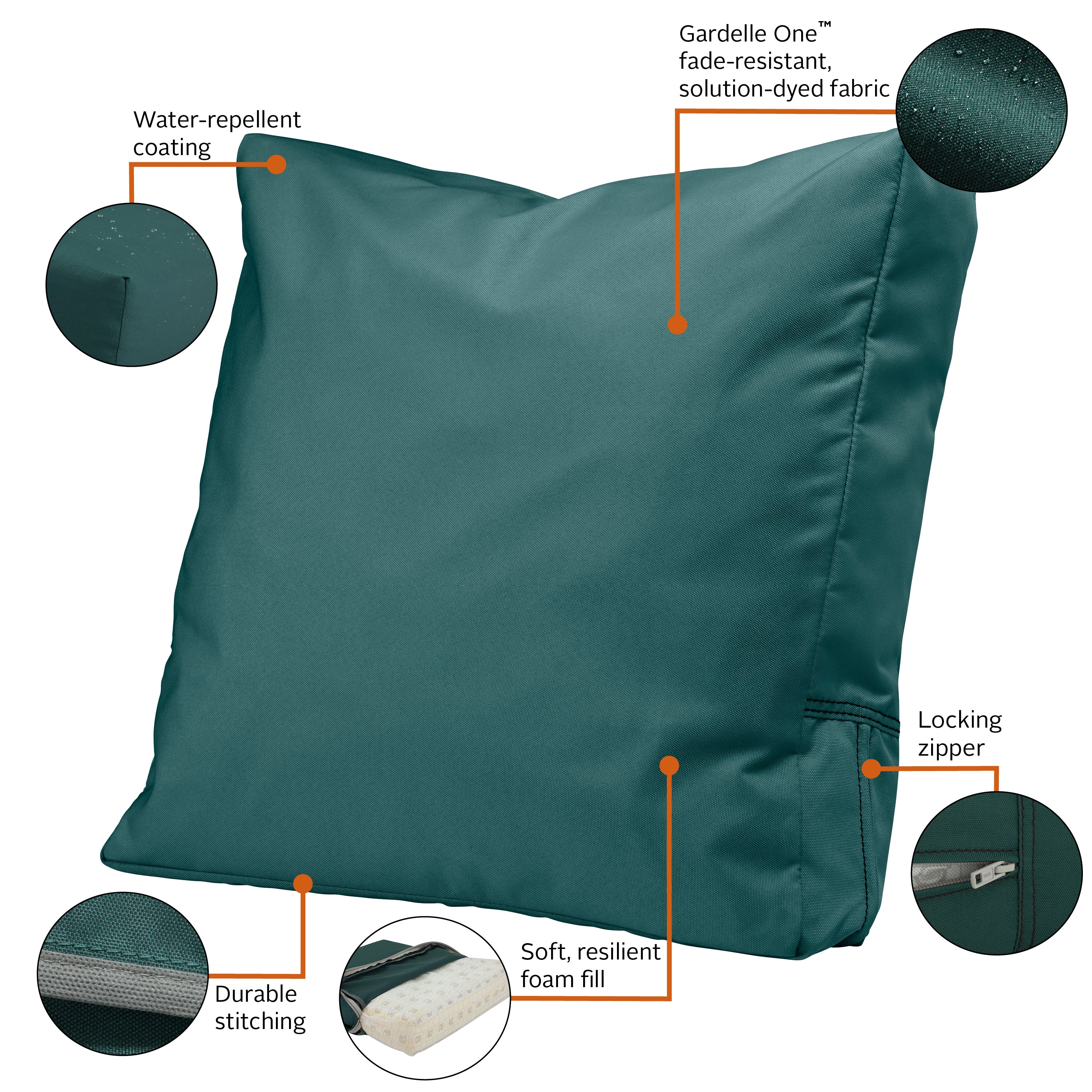Ravenna_Cushion_Combo_Features_Back_PillowBack_4in_MallardGreen.jpg