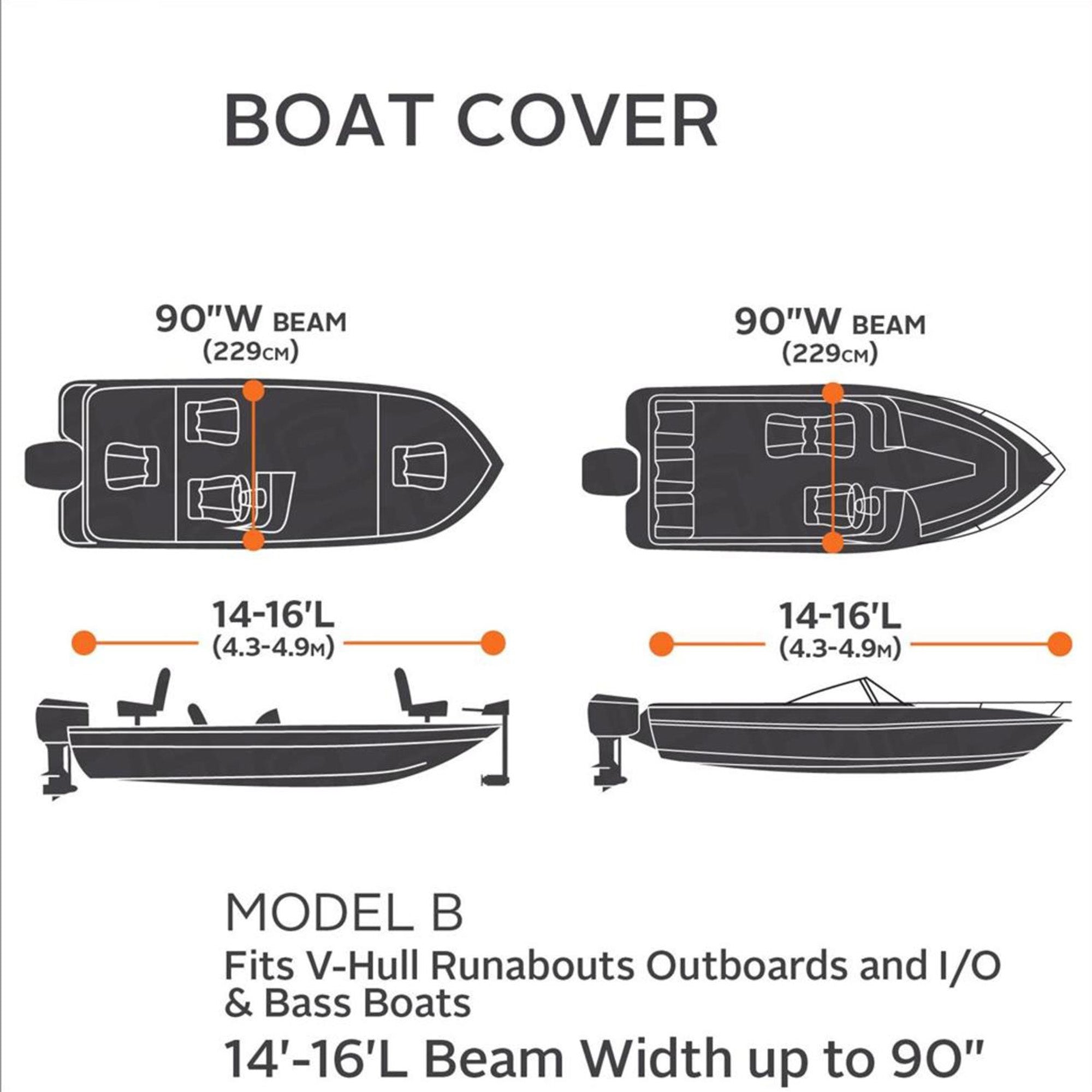 Classic Accessories StormPro Heavy-Duty Boat Cover